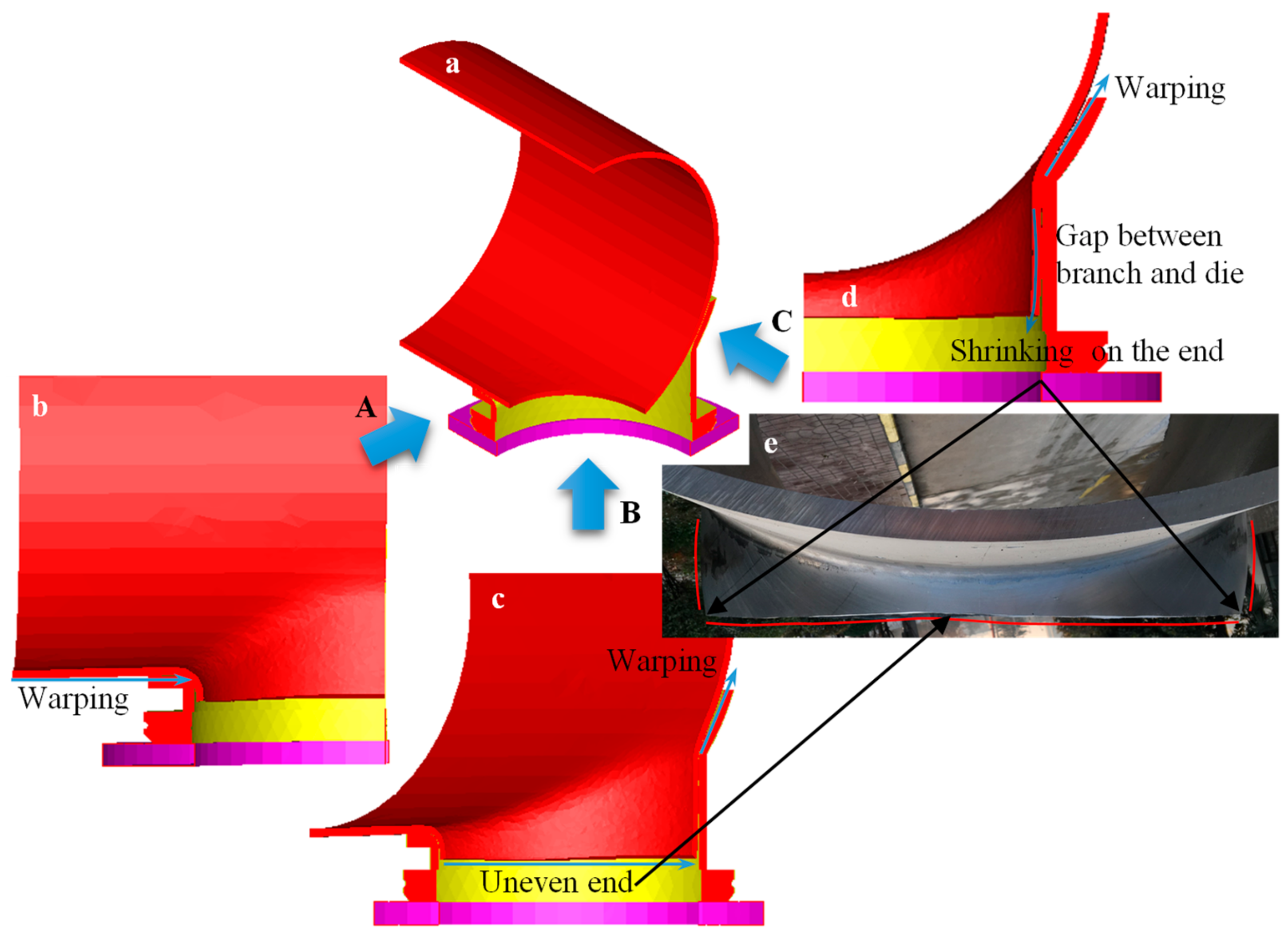 Materials 12 01784 g009