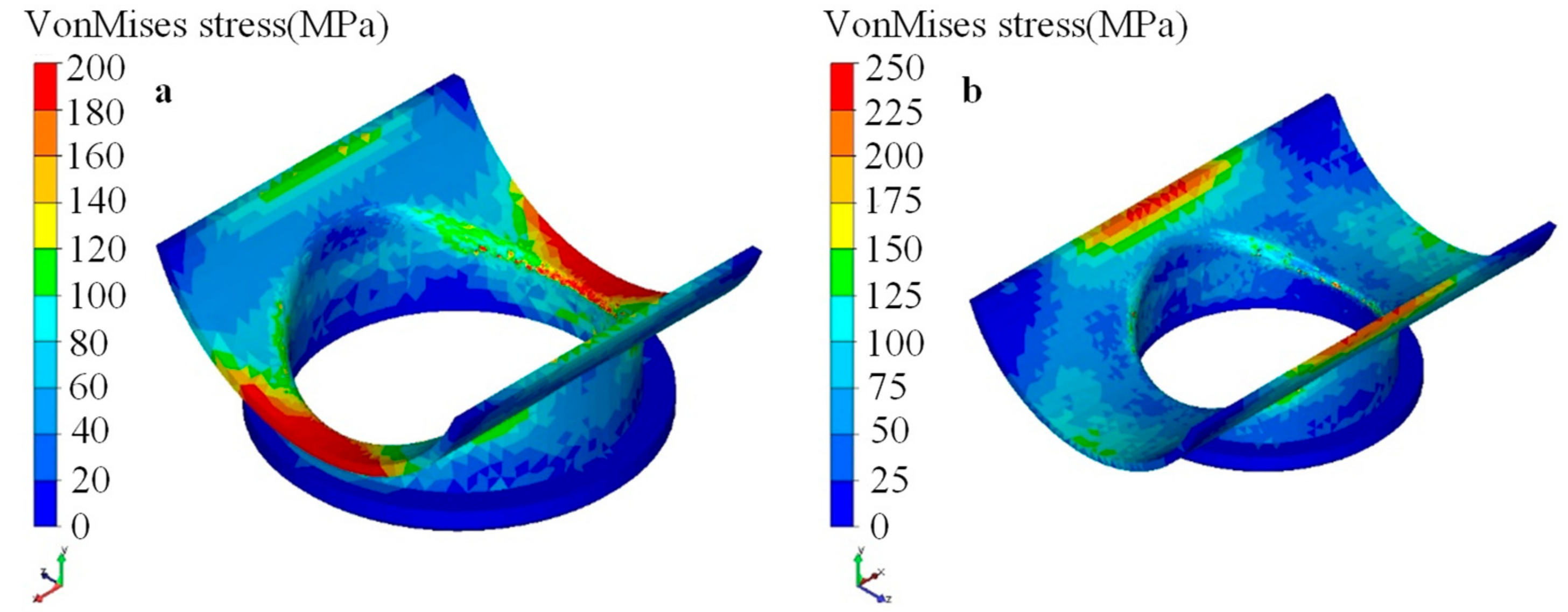 Materials 12 01784 g015