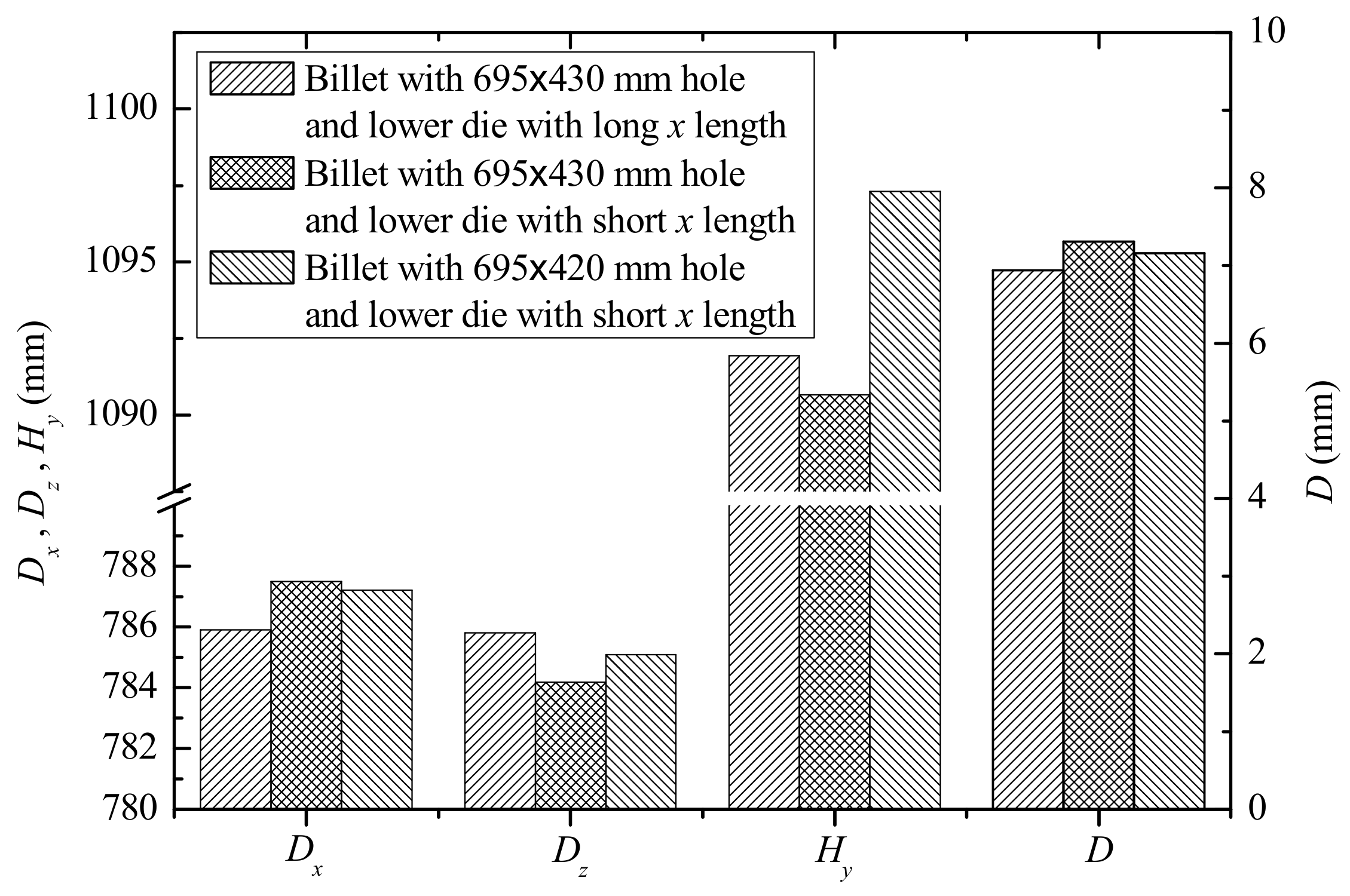 Materials 12 01784 g016