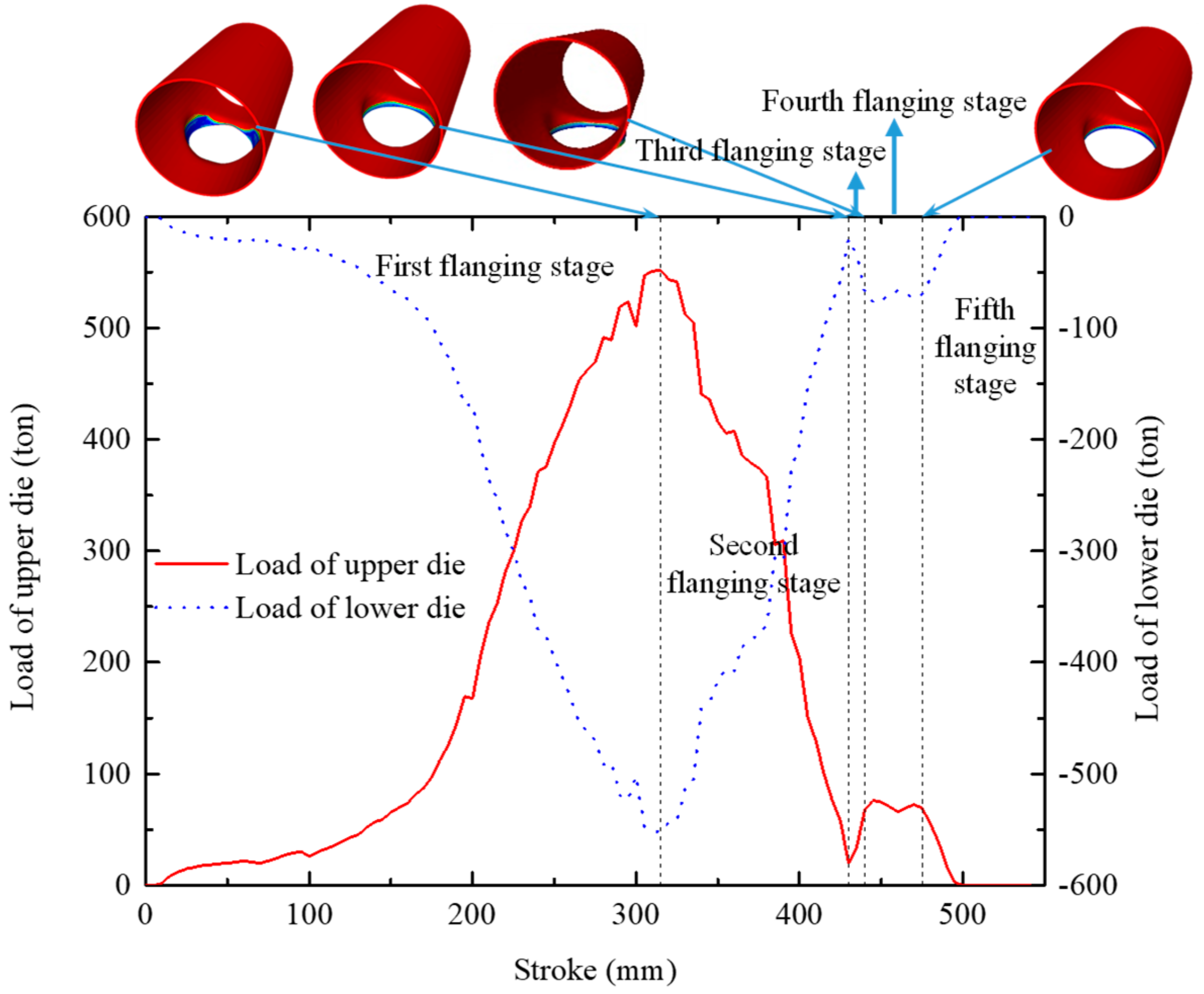 Materials 12 01784 g021