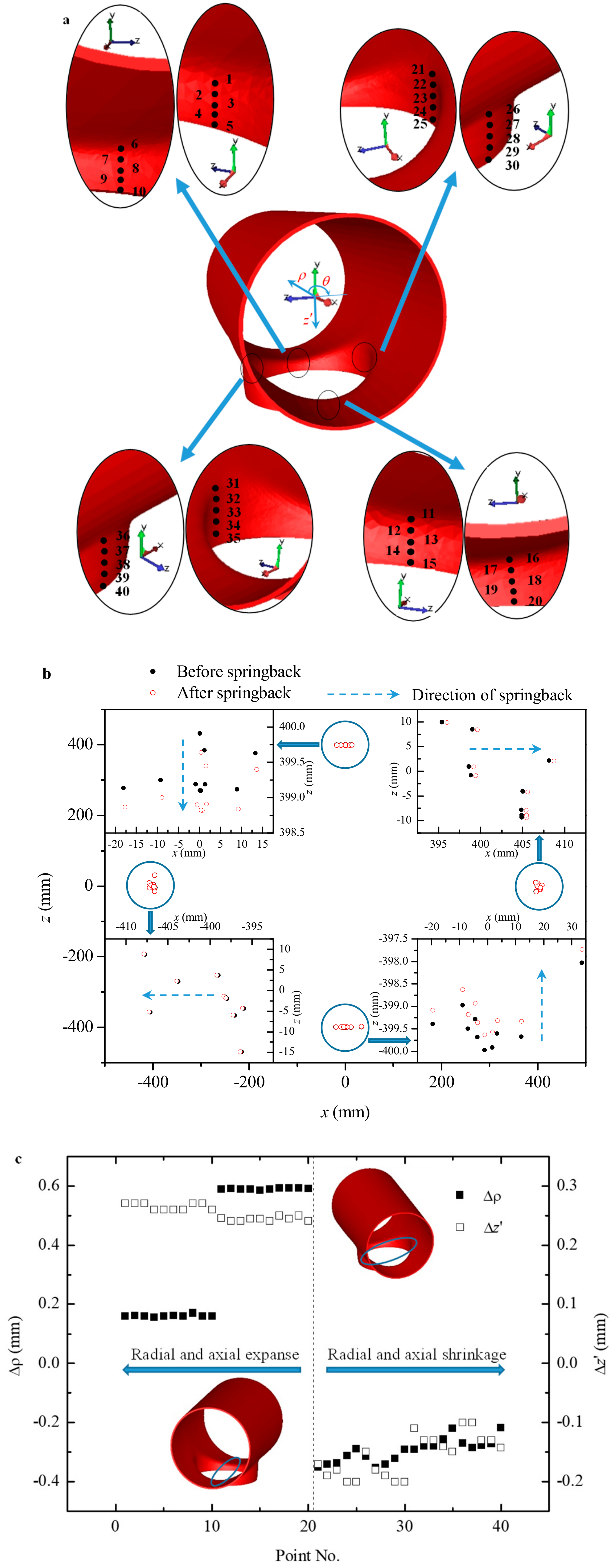 Materials 12 01784 g027