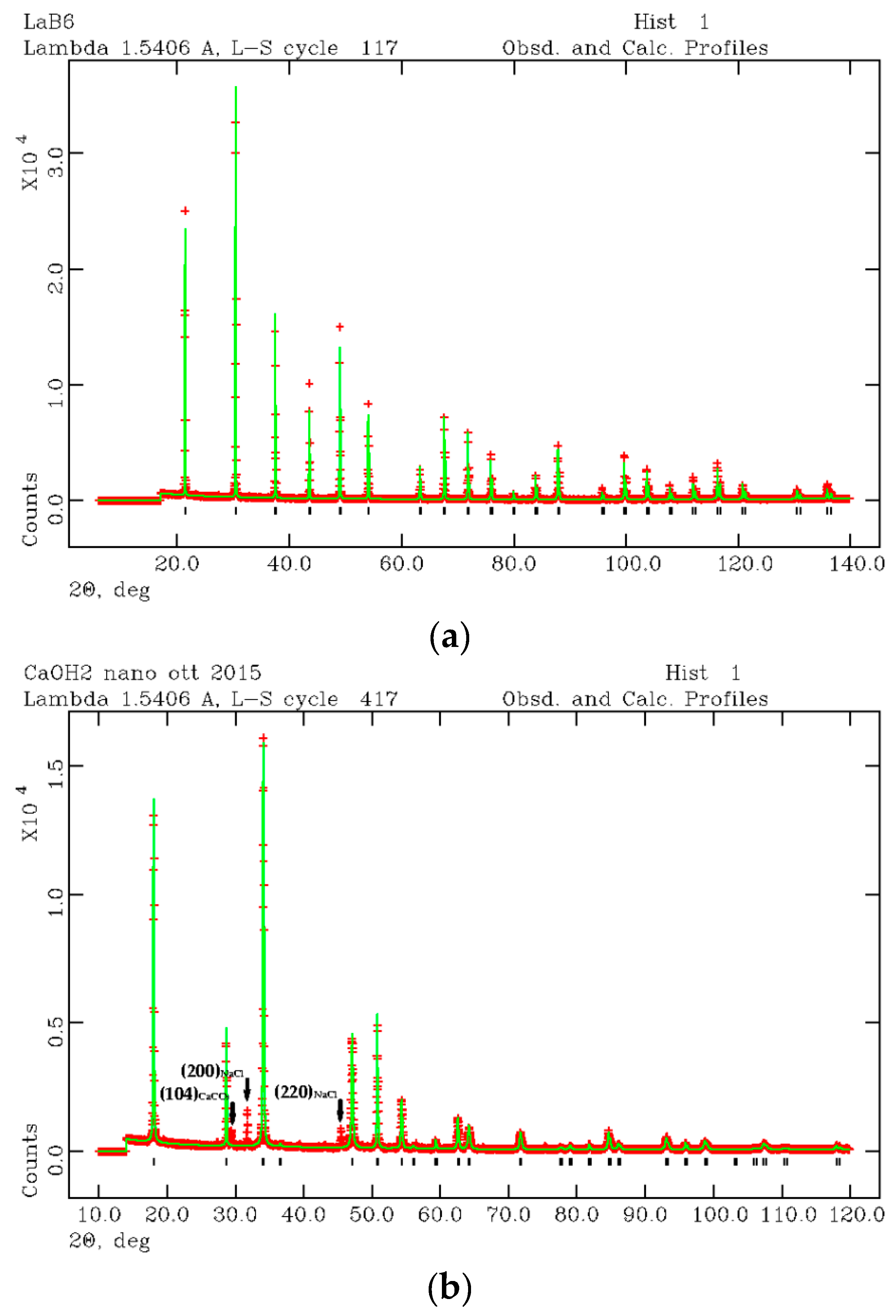 Materials 12 01787 g002 Materials 12 01787 g002