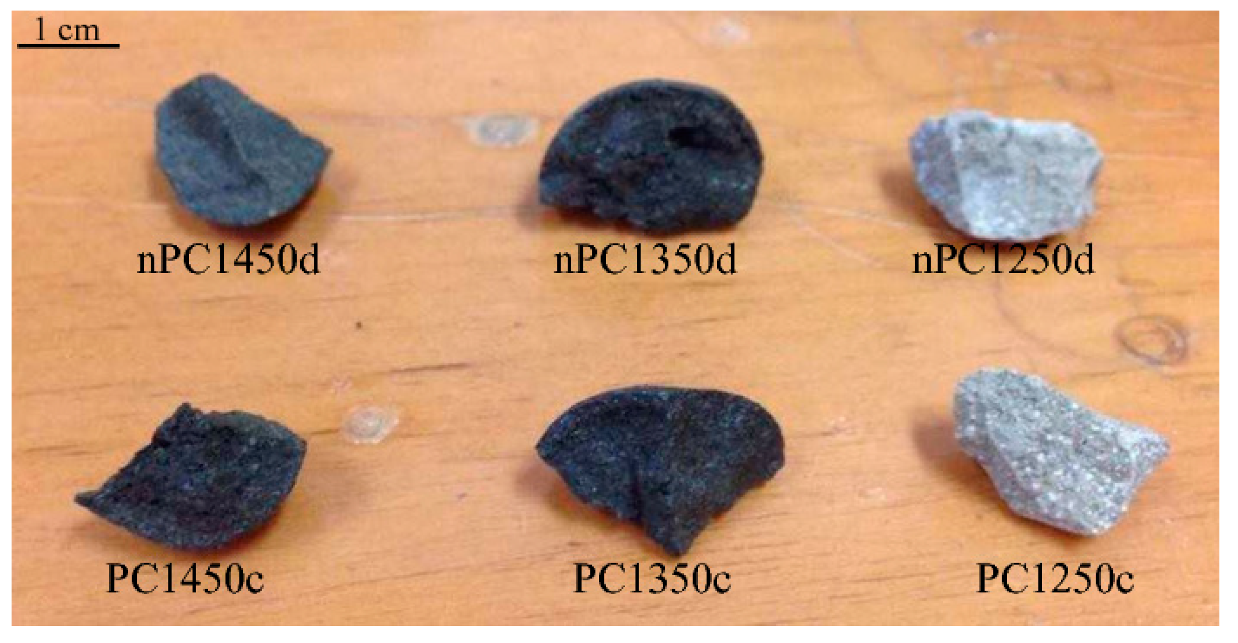 Materials 12 01787 g003 Materials 12 01787 g003