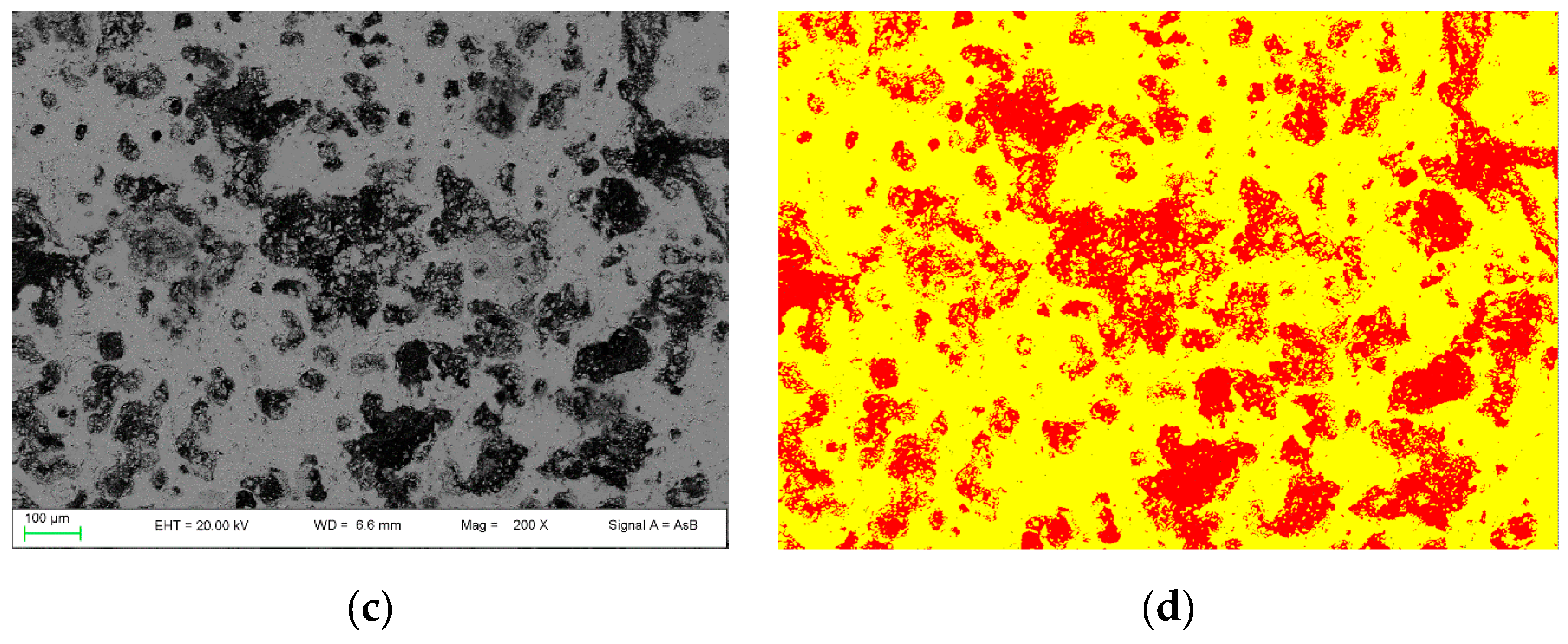Materials 12 01787 g005b Materials 12 01787 g005b