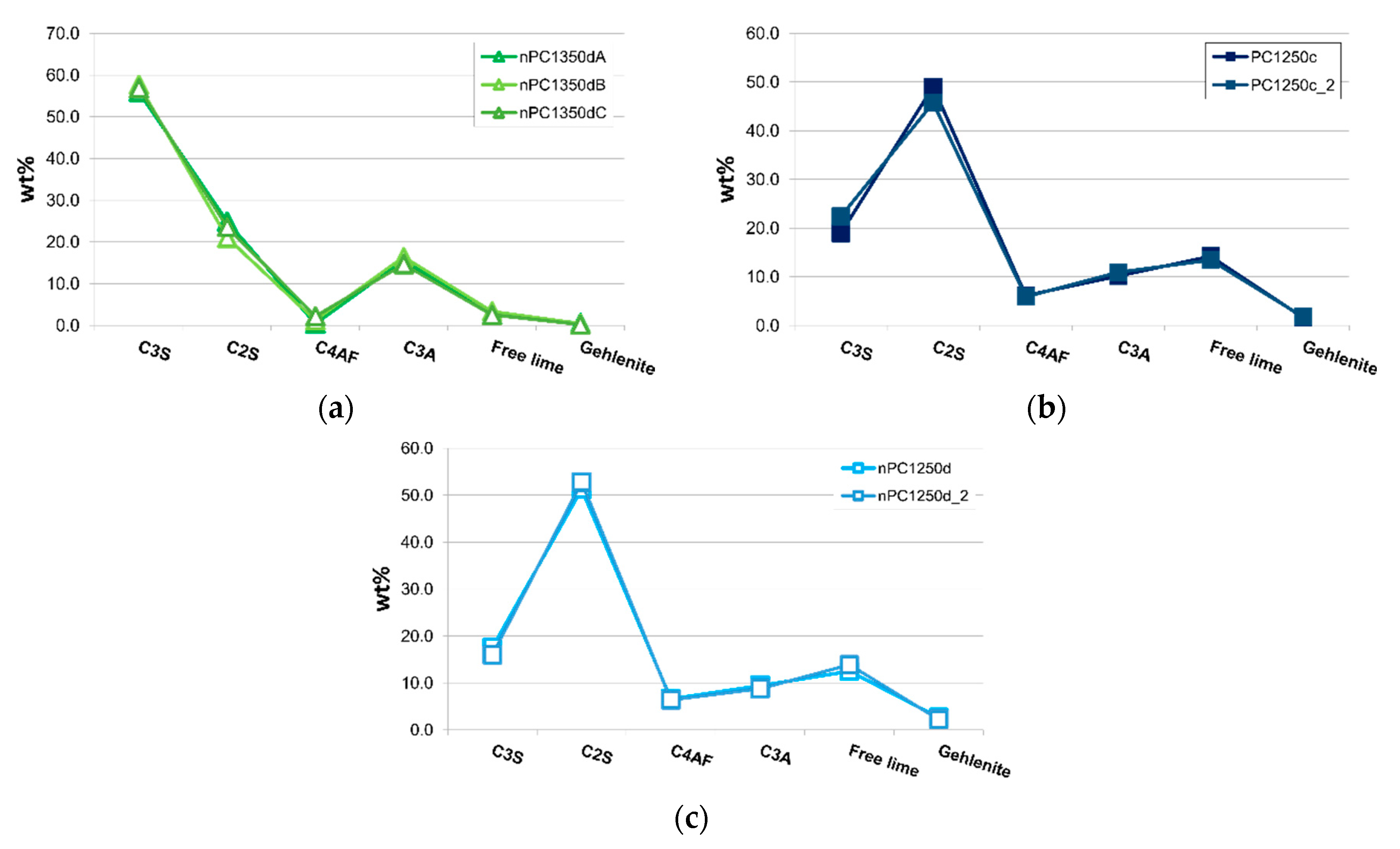 Materials 12 01787 g008 Materials 12 01787 g008