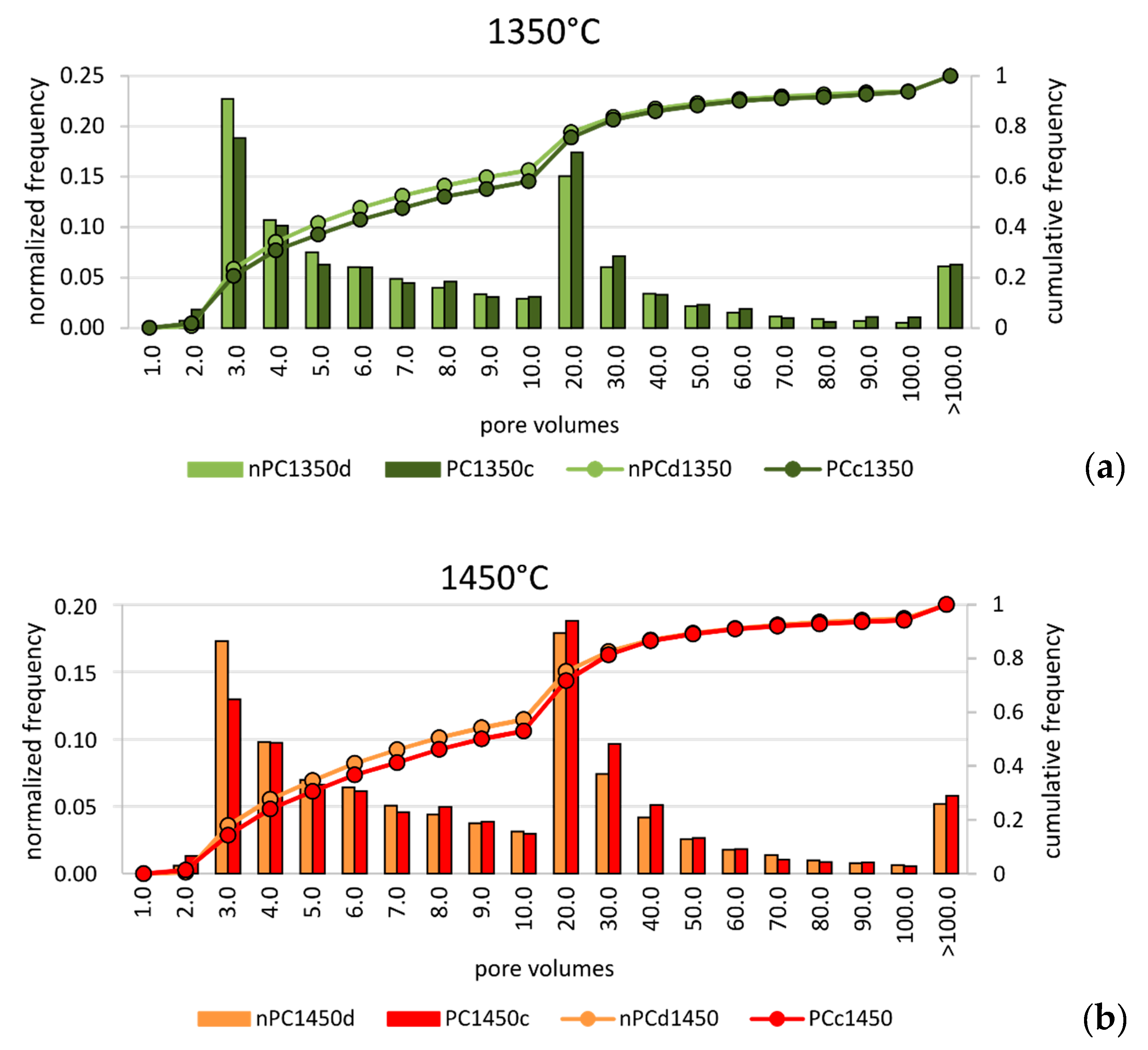 Materials 12 01787 g009 Materials 12 01787 g009