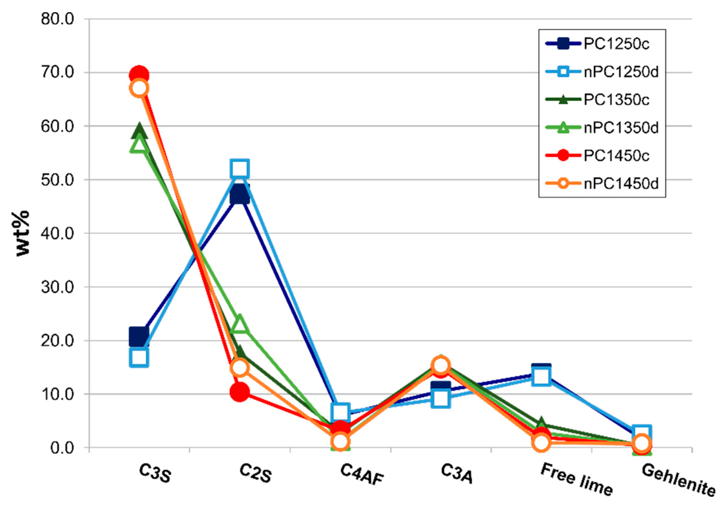 Materials 12 01787 g010 Materials 12 01787 g010