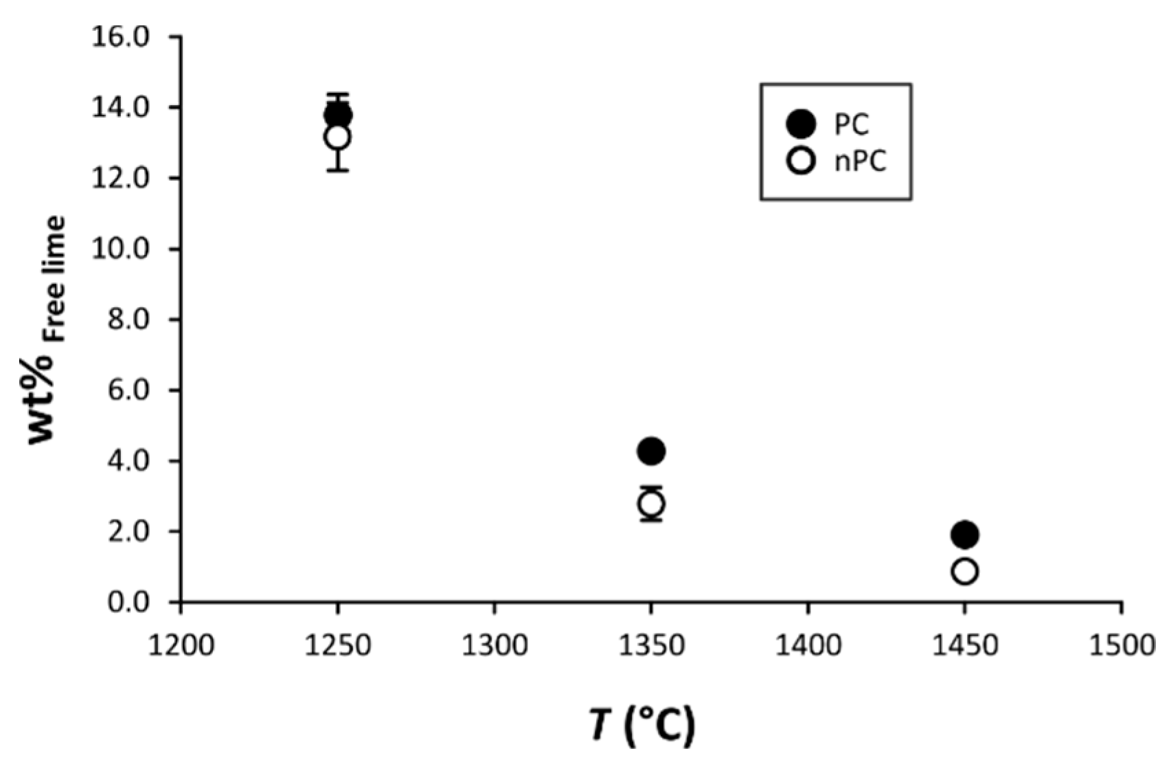 Materials 12 01787 g012 Materials 12 01787 g012