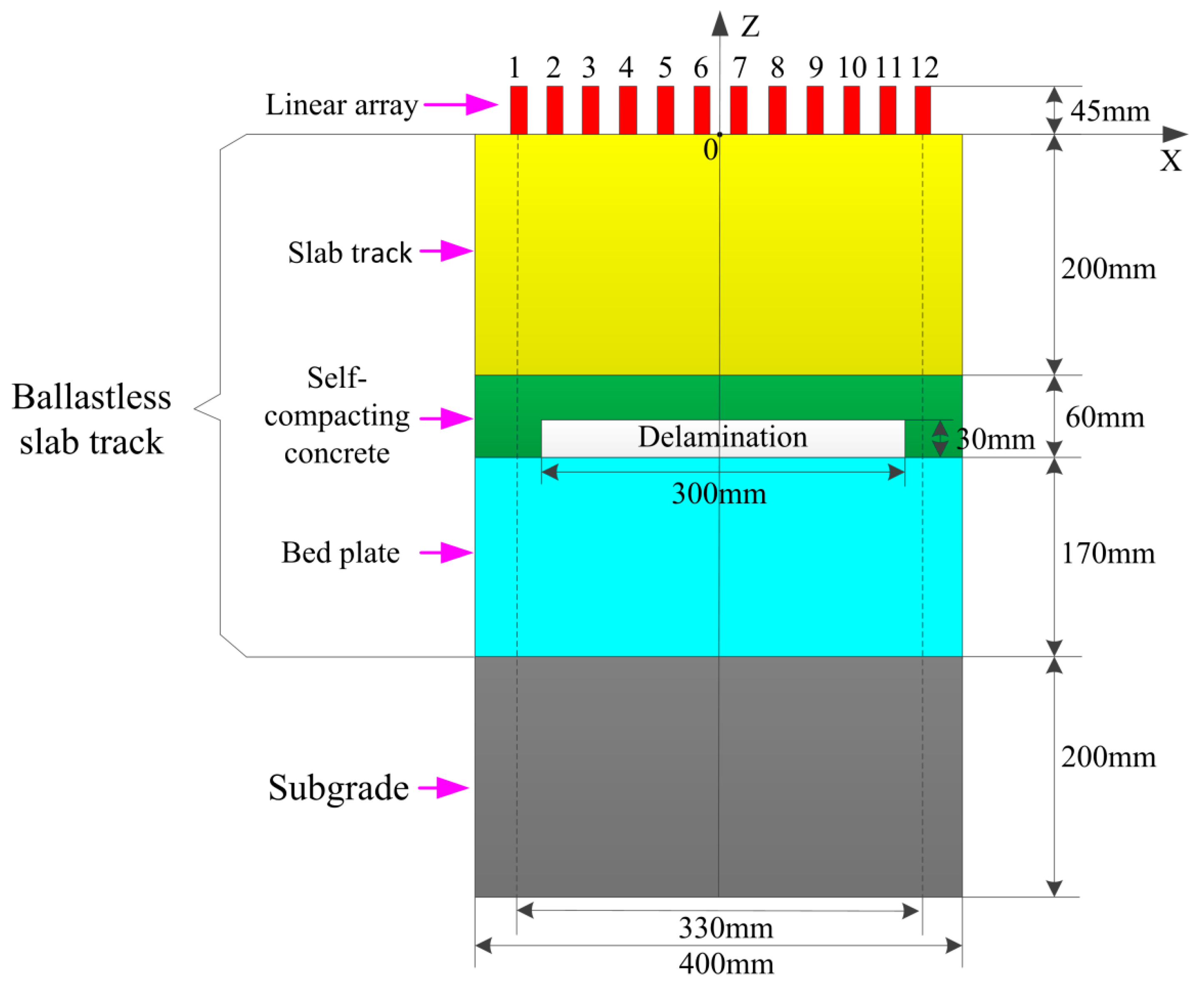 Materials 12 01788 g004 Materials 12 01788 g004