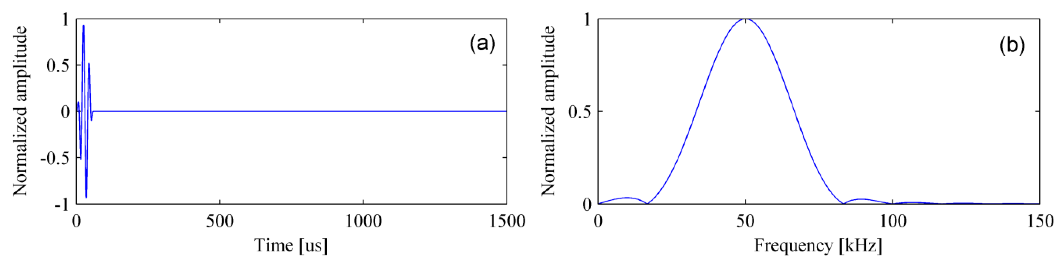 Materials 12 01788 g005 Materials 12 01788 g005