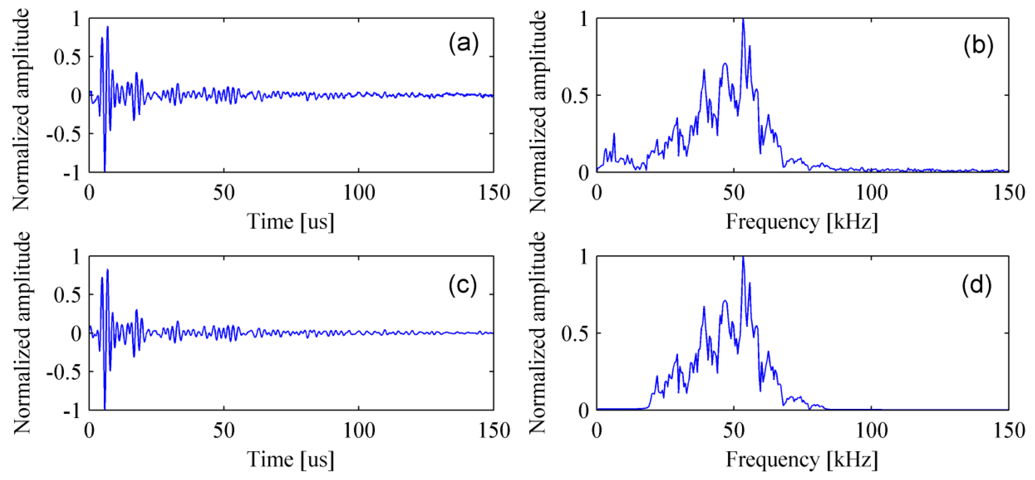 Materials 12 01788 g012 Materials 12 01788 g012