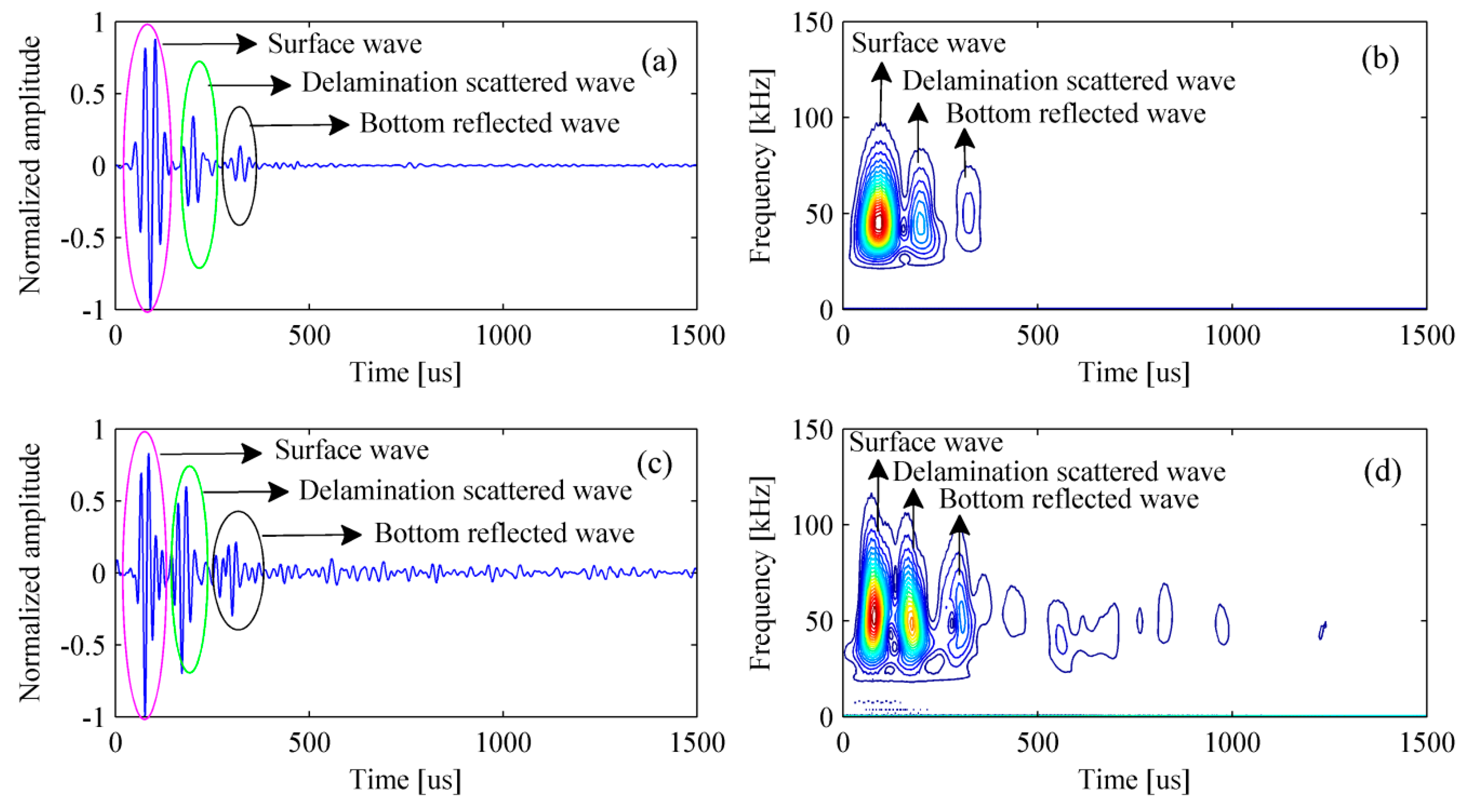 Materials 12 01788 g018 Materials 12 01788 g018