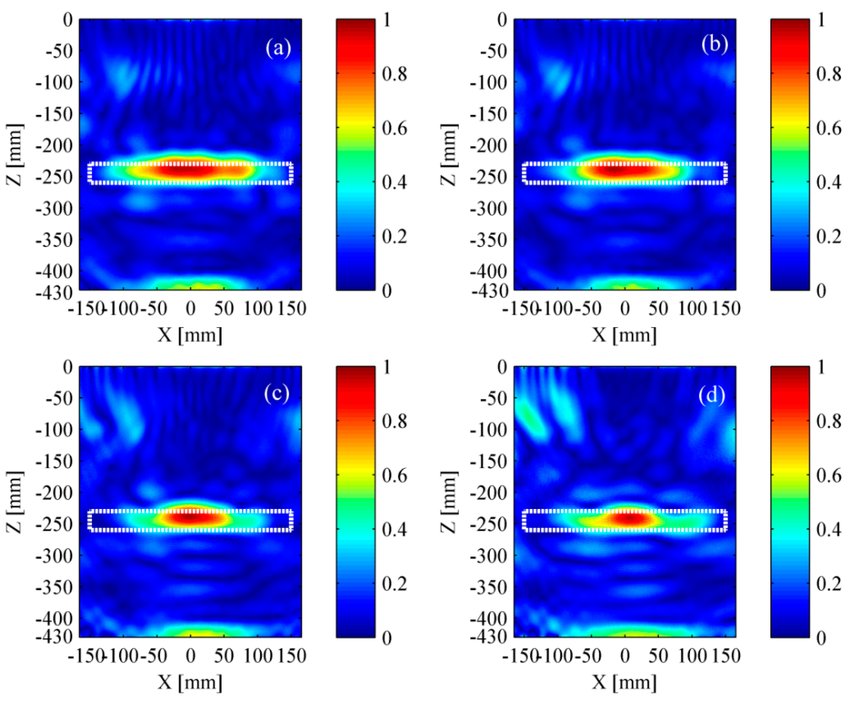 Materials 12 01788 g019 Materials 12 01788 g019