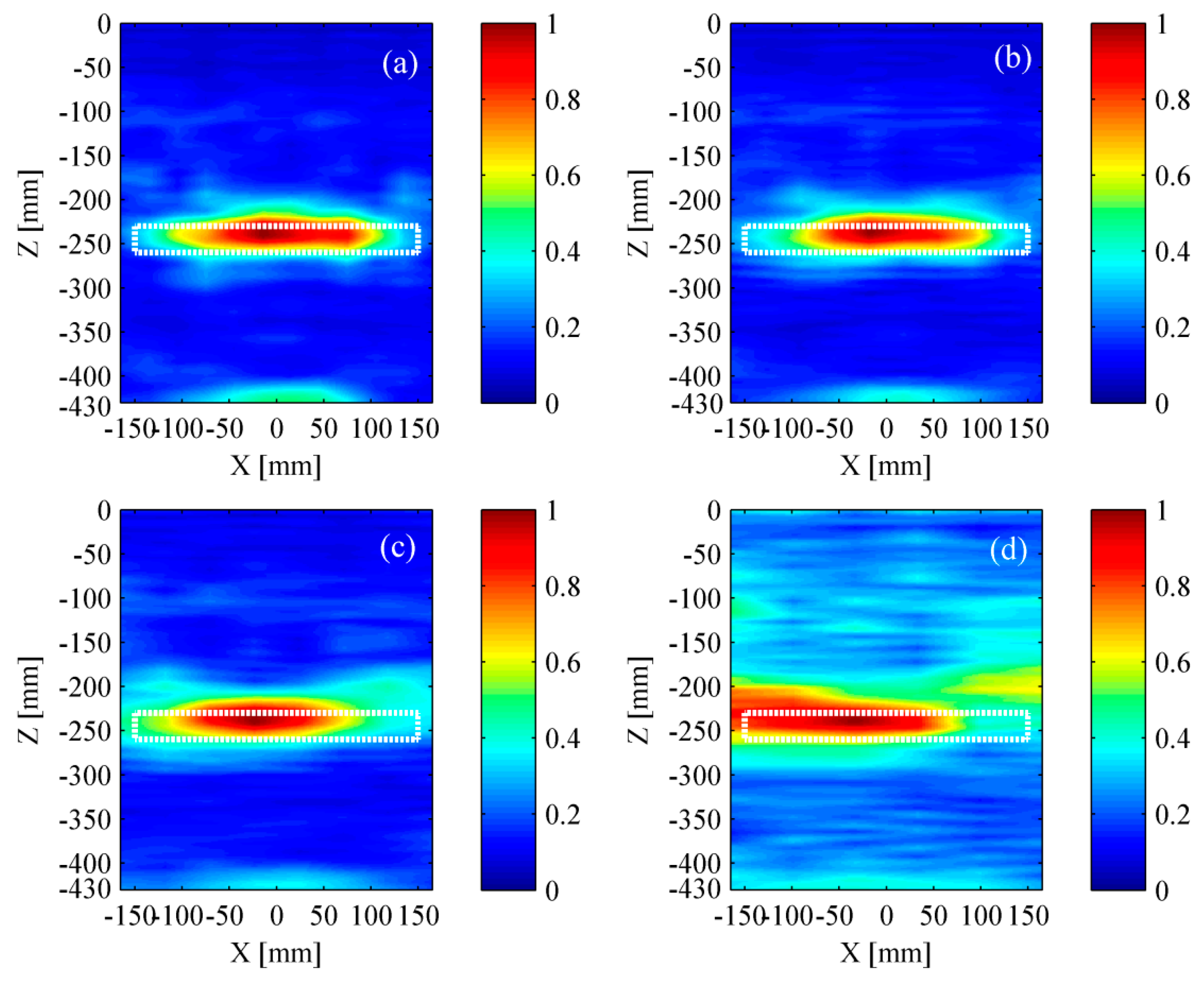 Materials 12 01788 g020 Materials 12 01788 g020