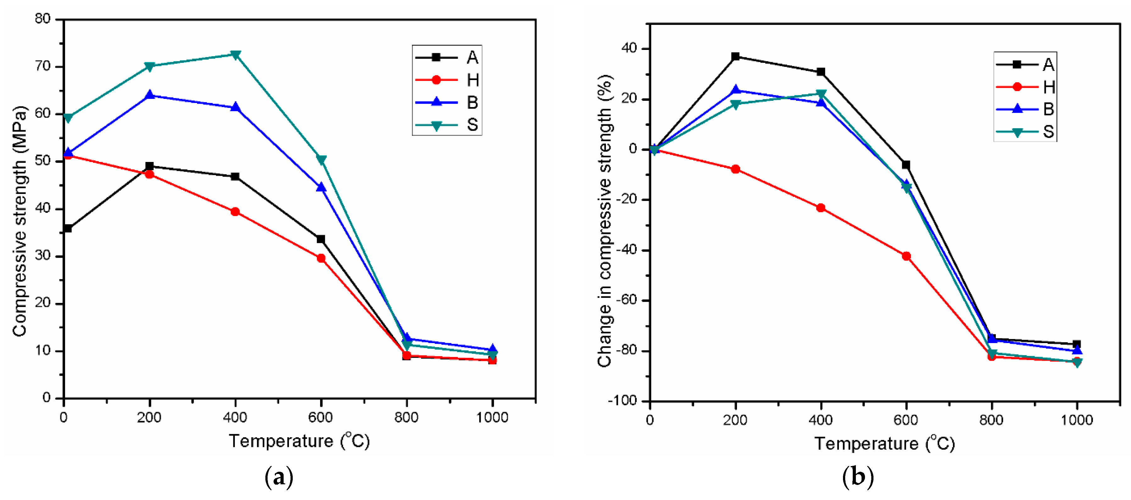 Materials 12 01789 g002 Materials 12 01789 g002