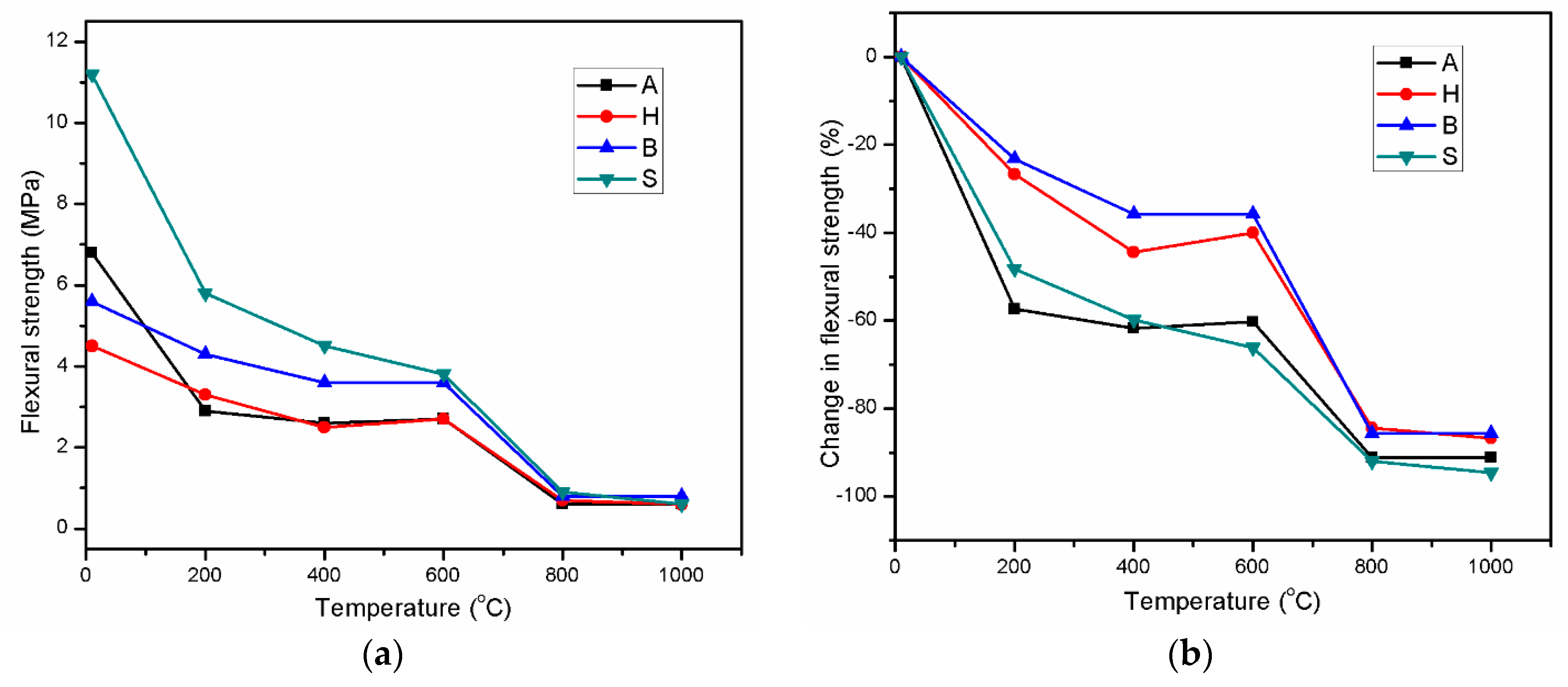 Materials 12 01789 g004 Materials 12 01789 g004