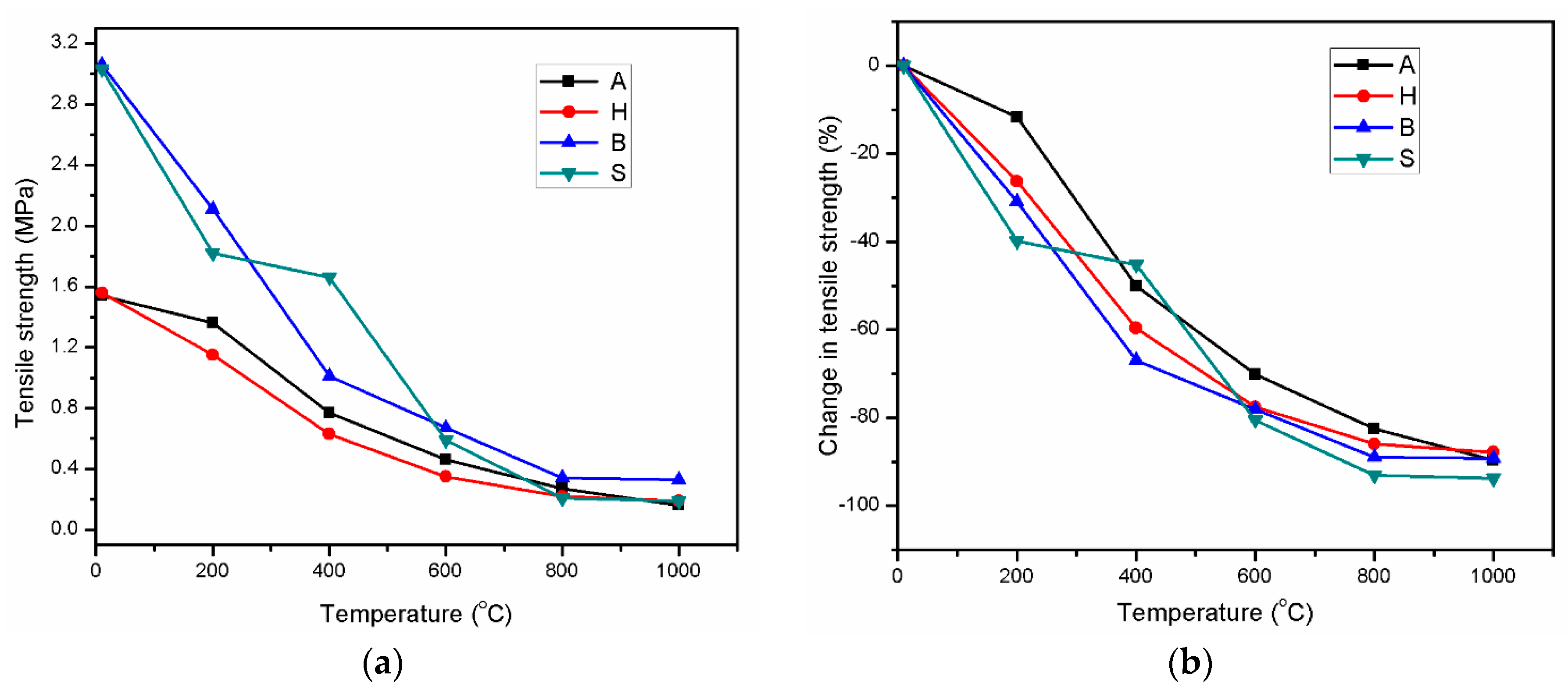 Materials 12 01789 g005 Materials 12 01789 g005