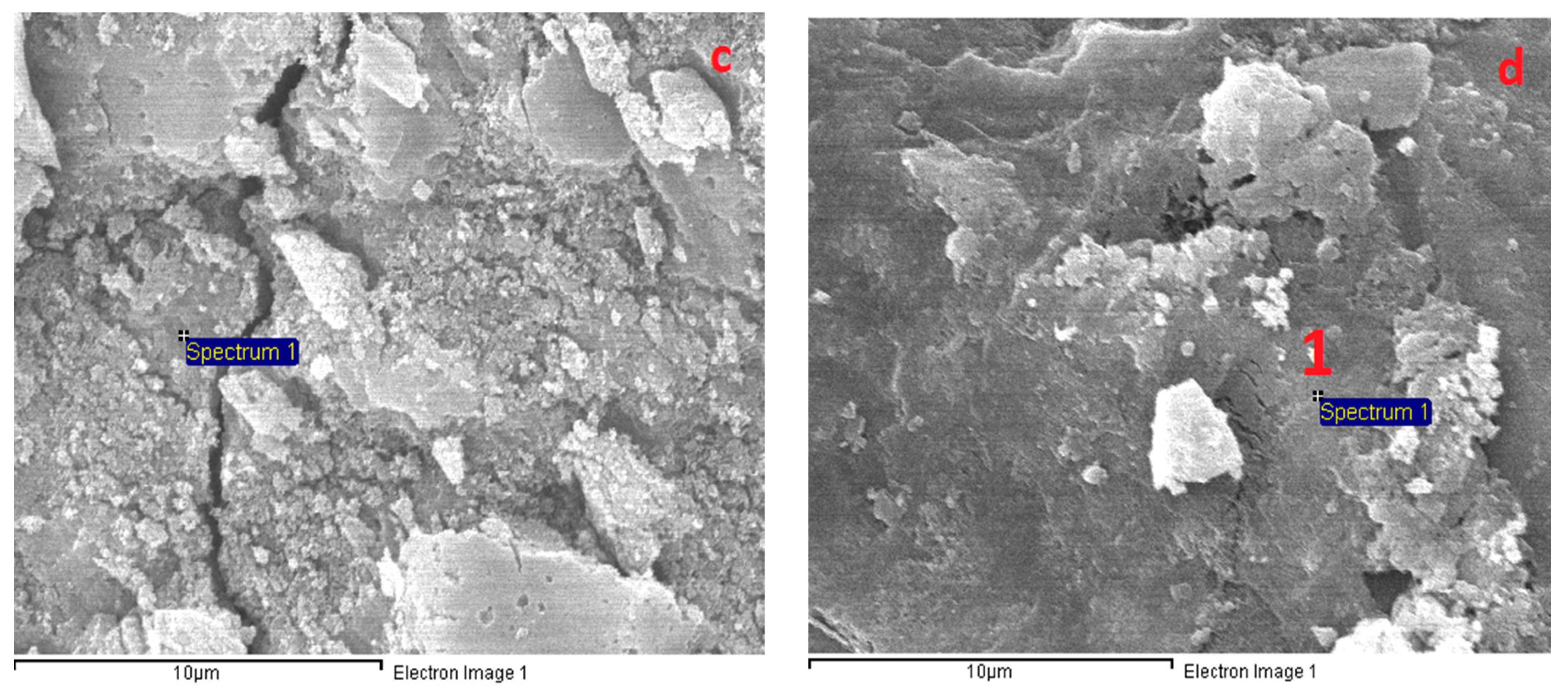 Materials 12 01789 g007b Materials 12 01789 g007b