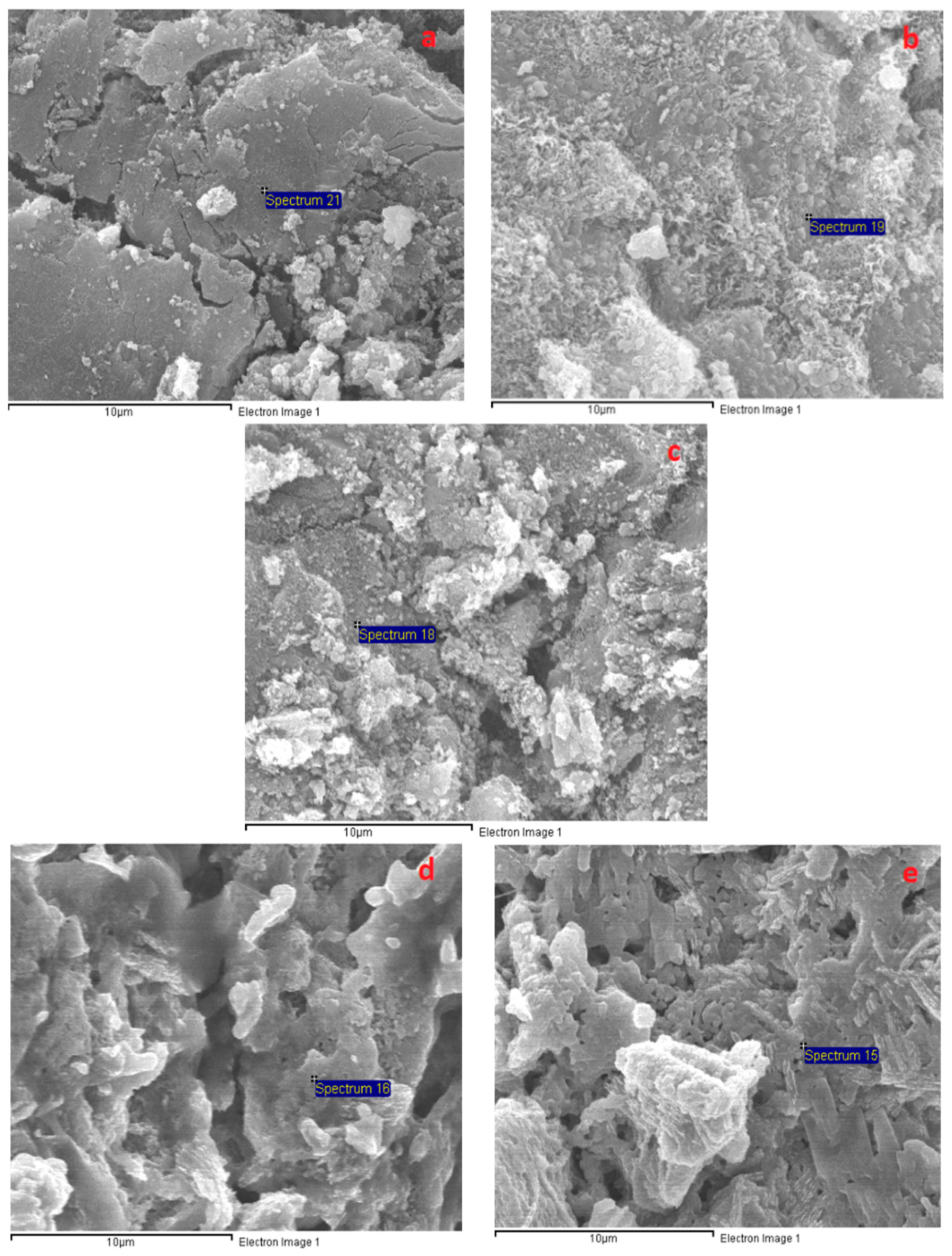 Materials 12 01789 g011 Materials 12 01789 g011