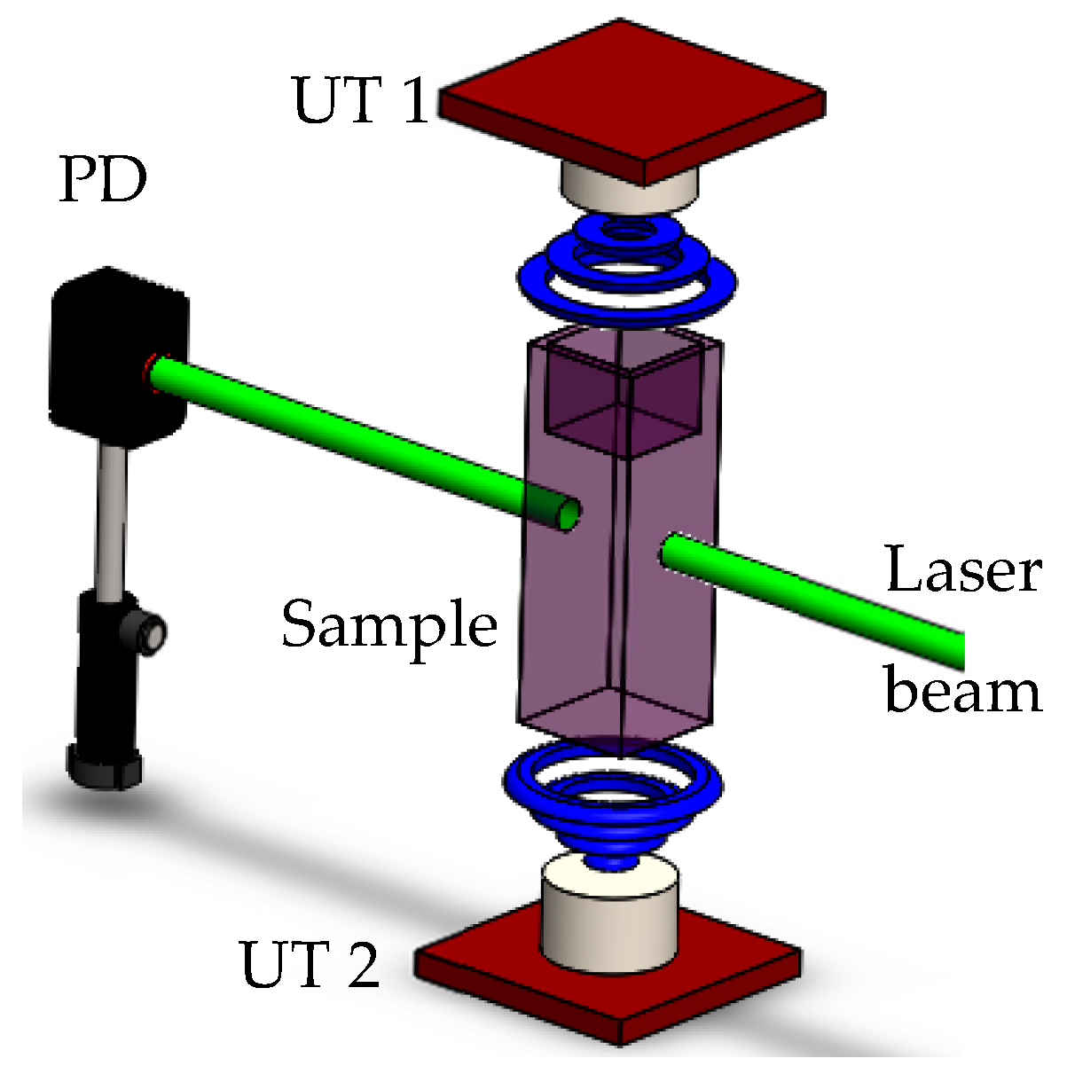 Materials 12 01791 g003 Materials 12 01791 g003