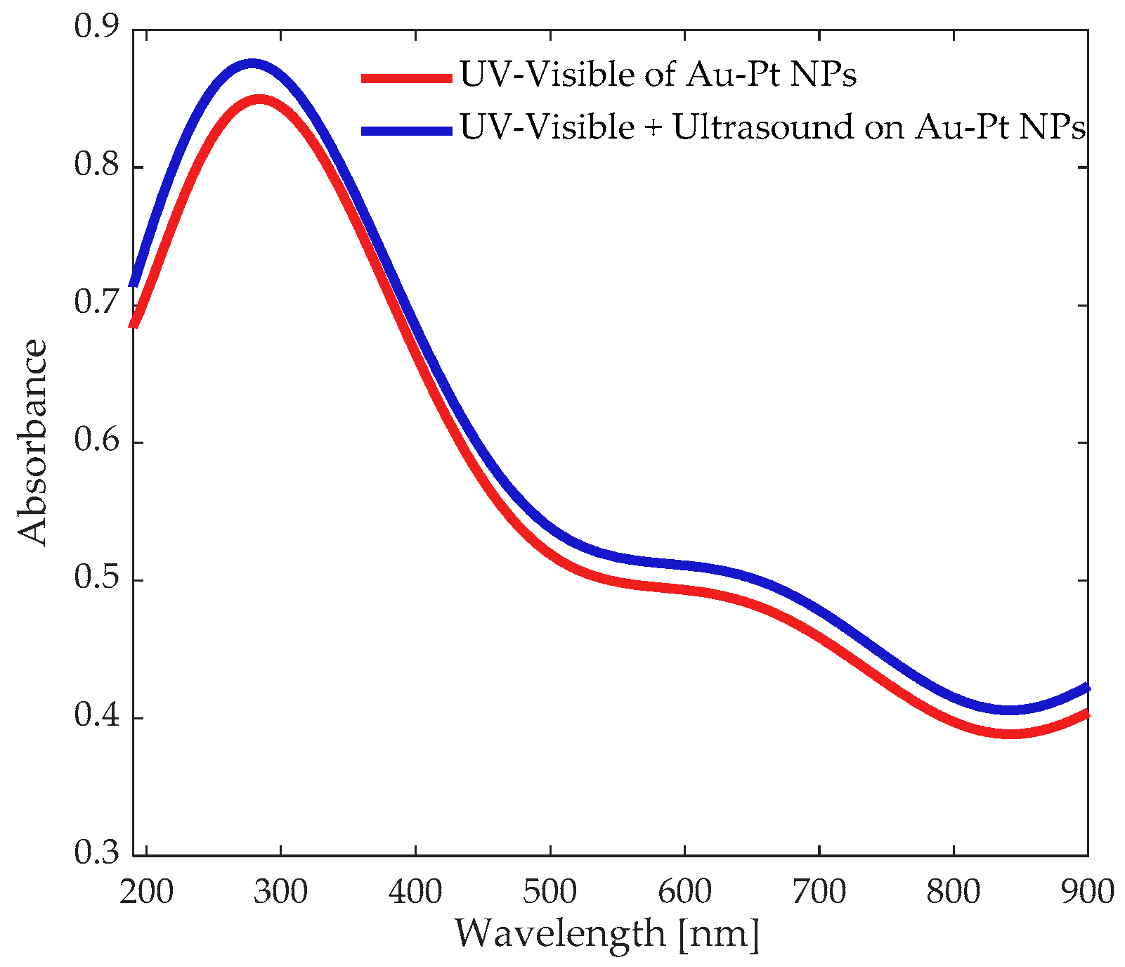 Materials 12 01791 g008 Materials 12 01791 g008
