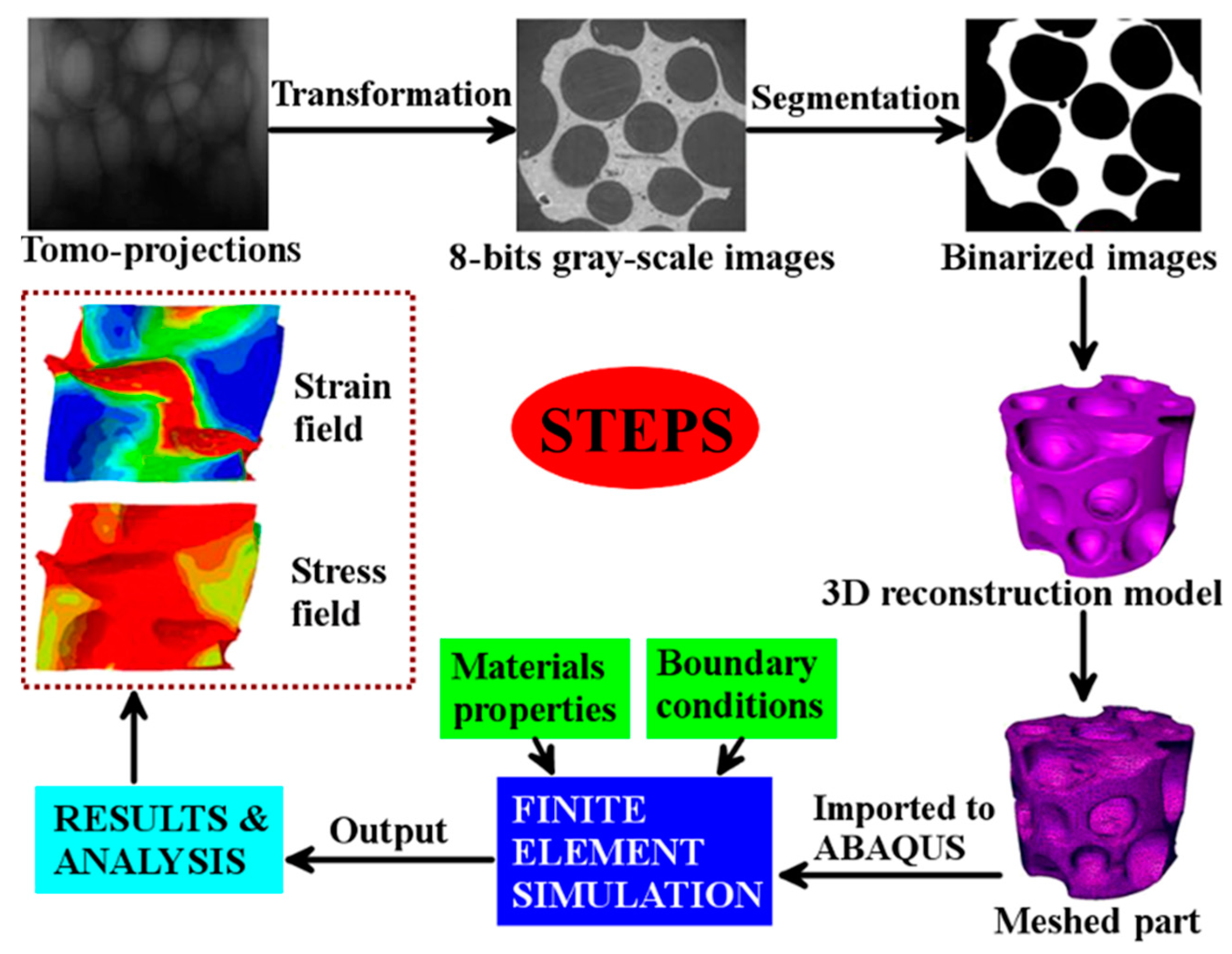 Materials 12 01792 g002 Materials 12 01792 g002