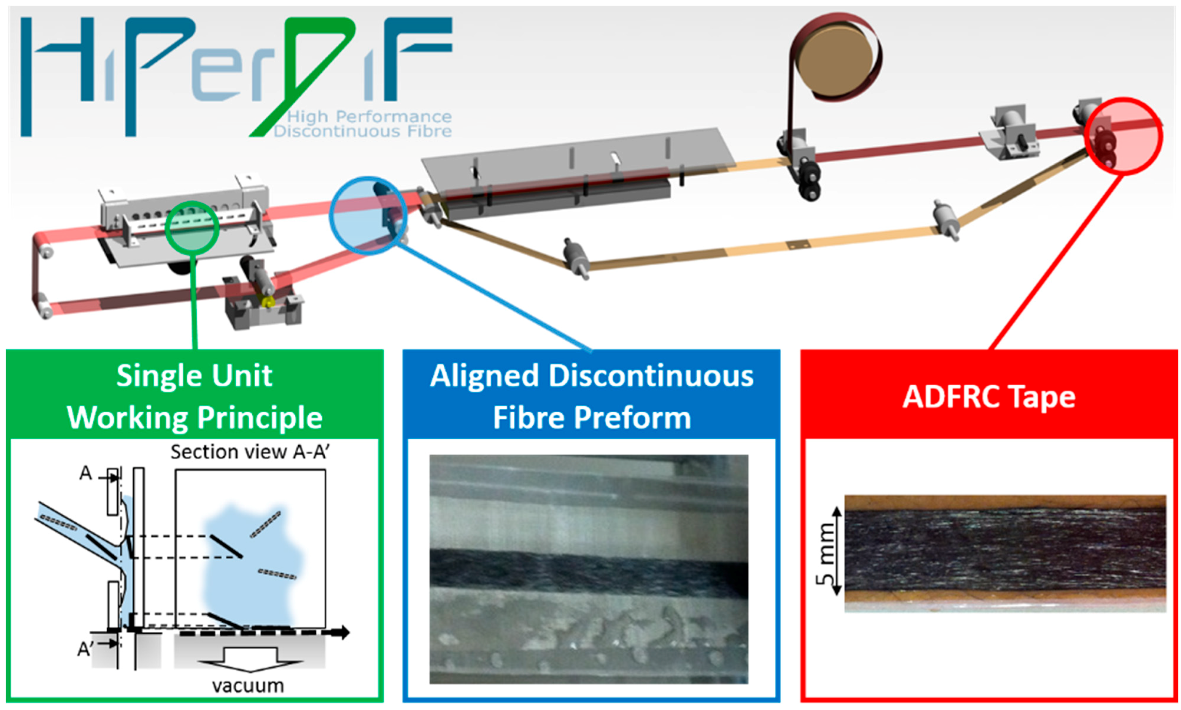 Materials 12 01794 g001 Materials 12 01794 g001