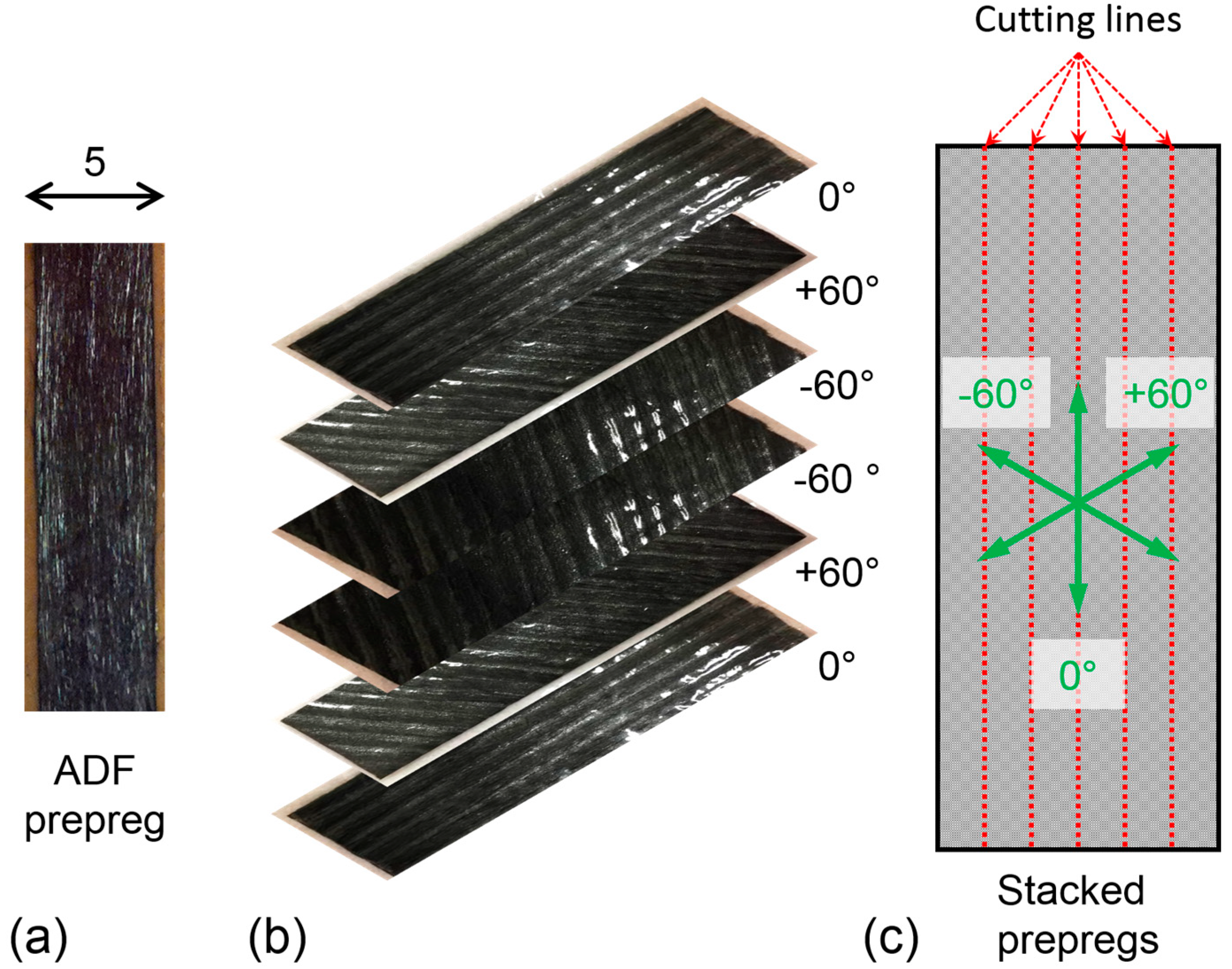 Materials 12 01794 g002 Materials 12 01794 g002