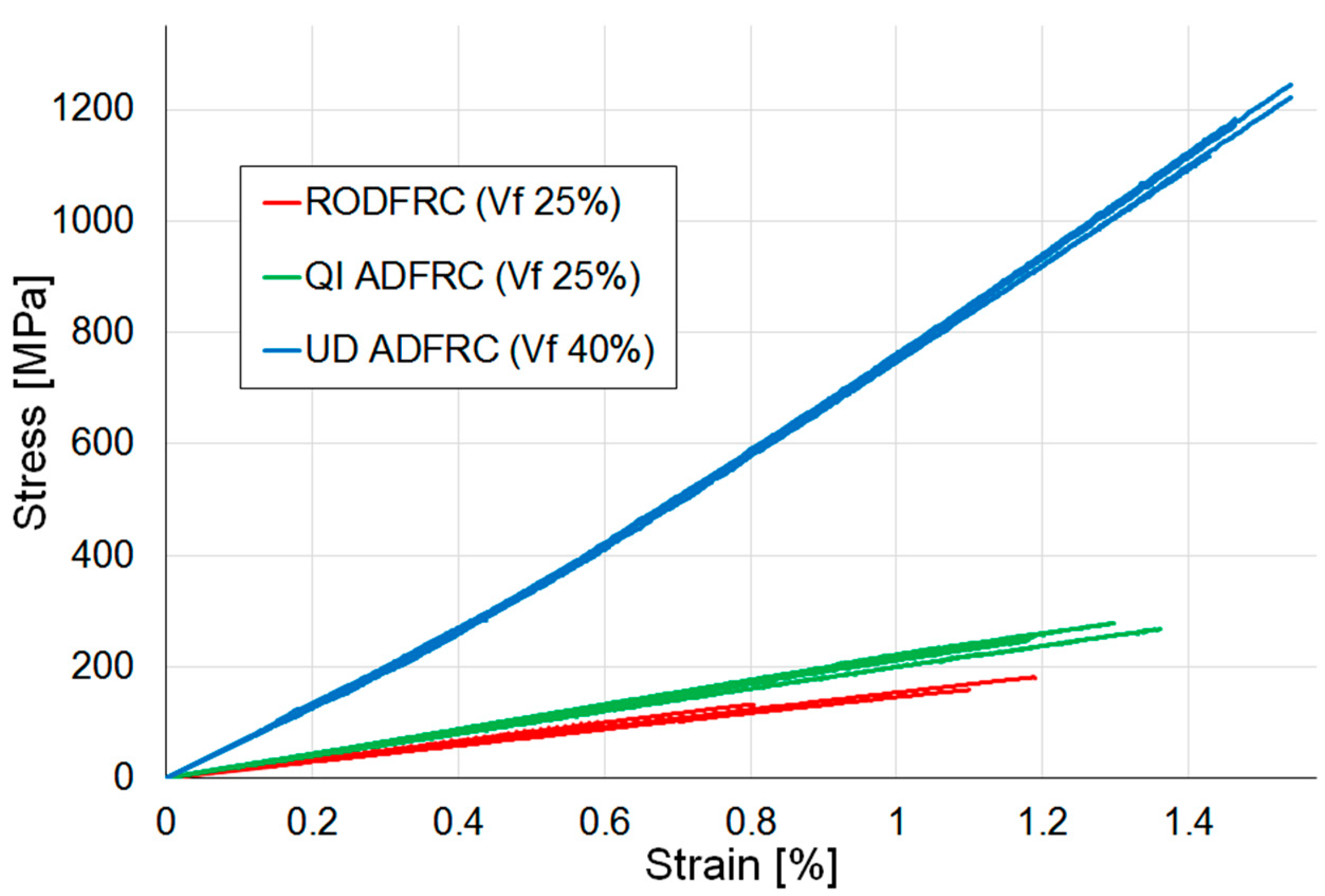 Materials 12 01794 g003 Materials 12 01794 g003