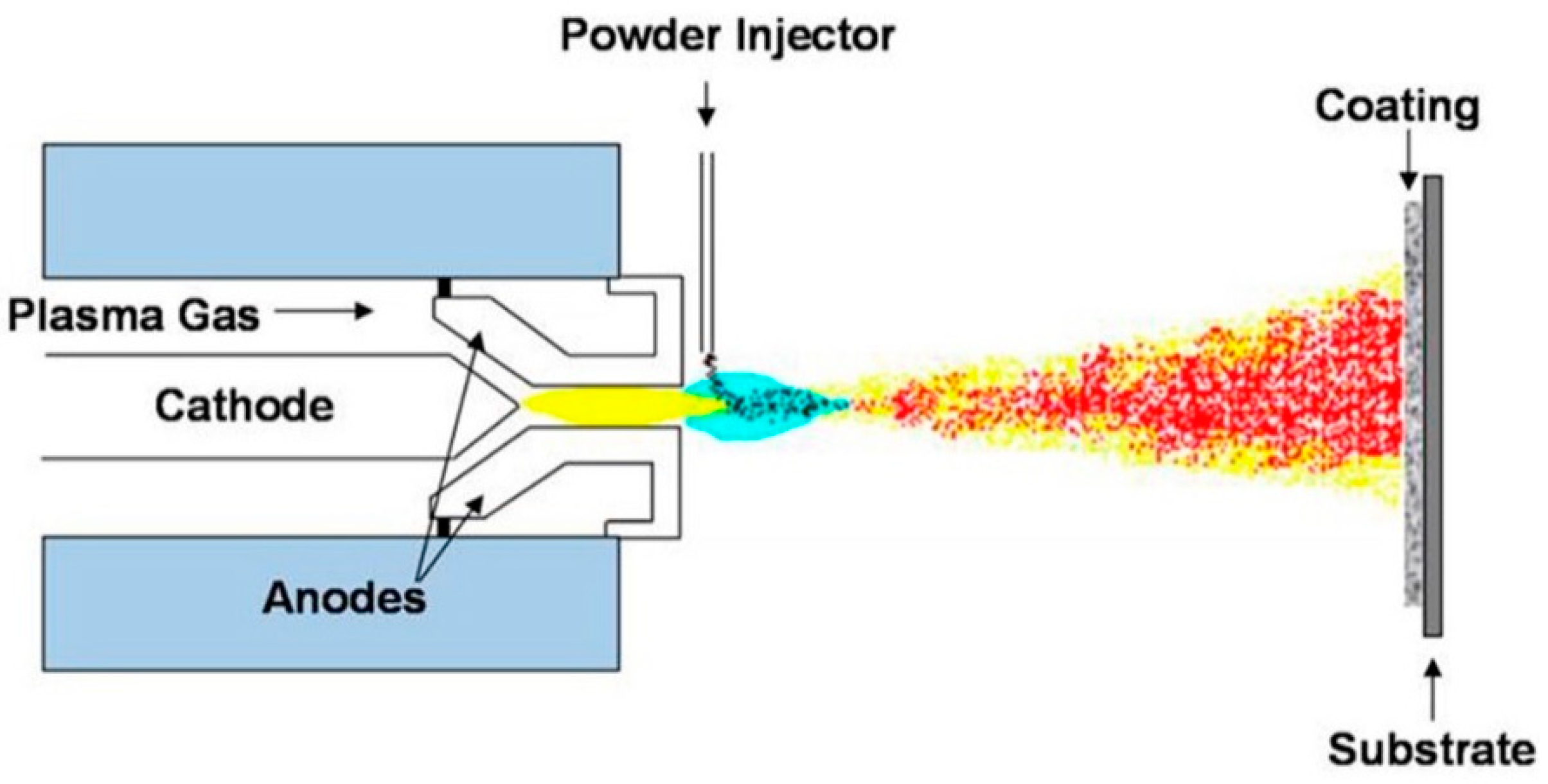 Materials 12 01795 g005 Materials 12 01795 g005