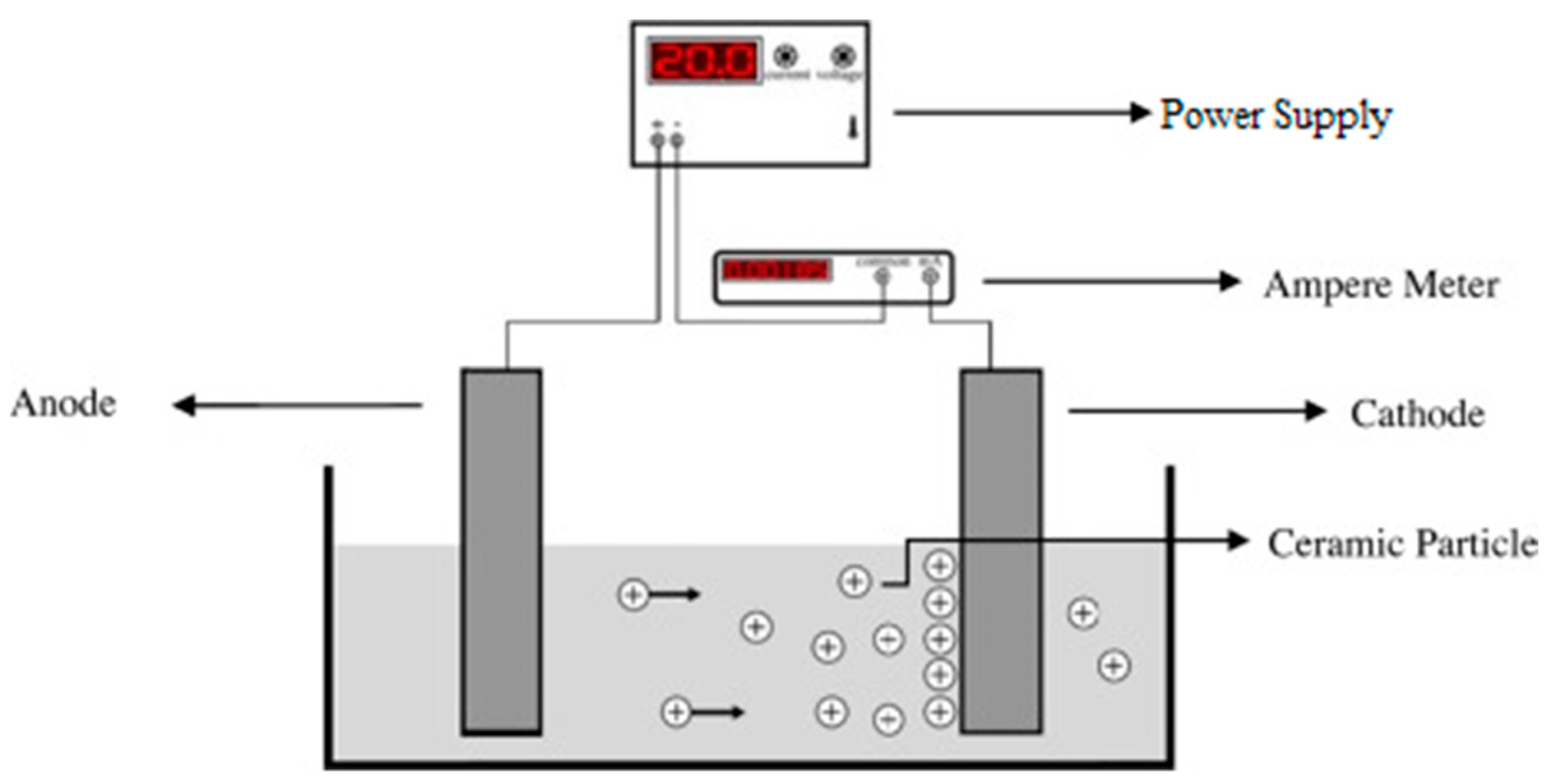 Materials 12 01795 g007 Materials 12 01795 g007