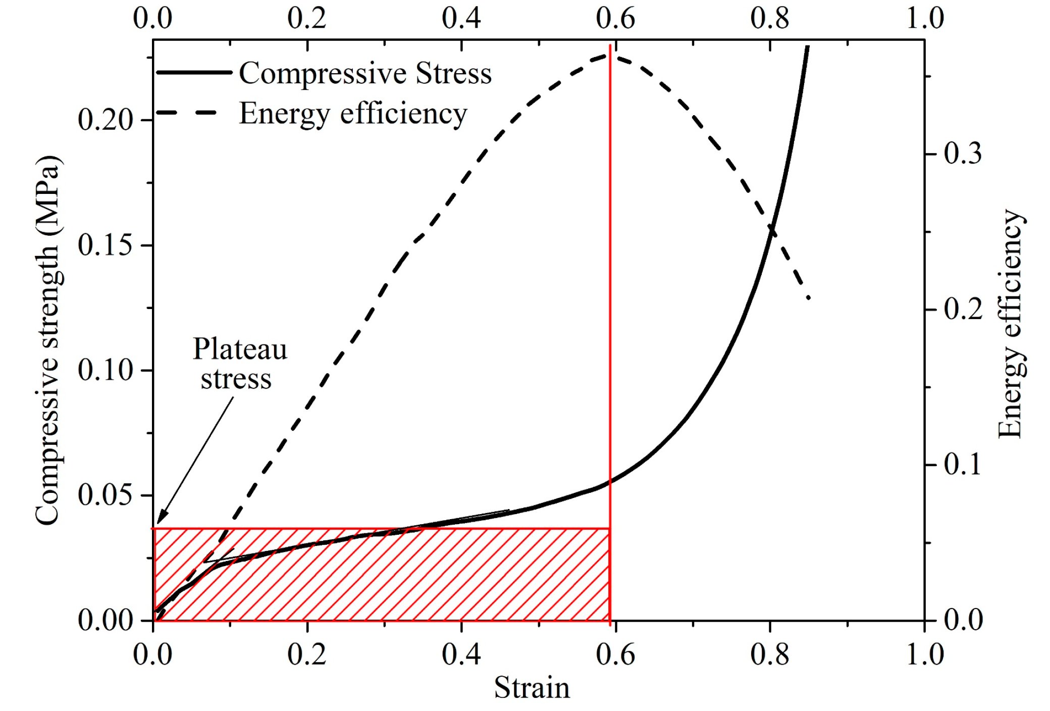 Materials 12 01796 g003