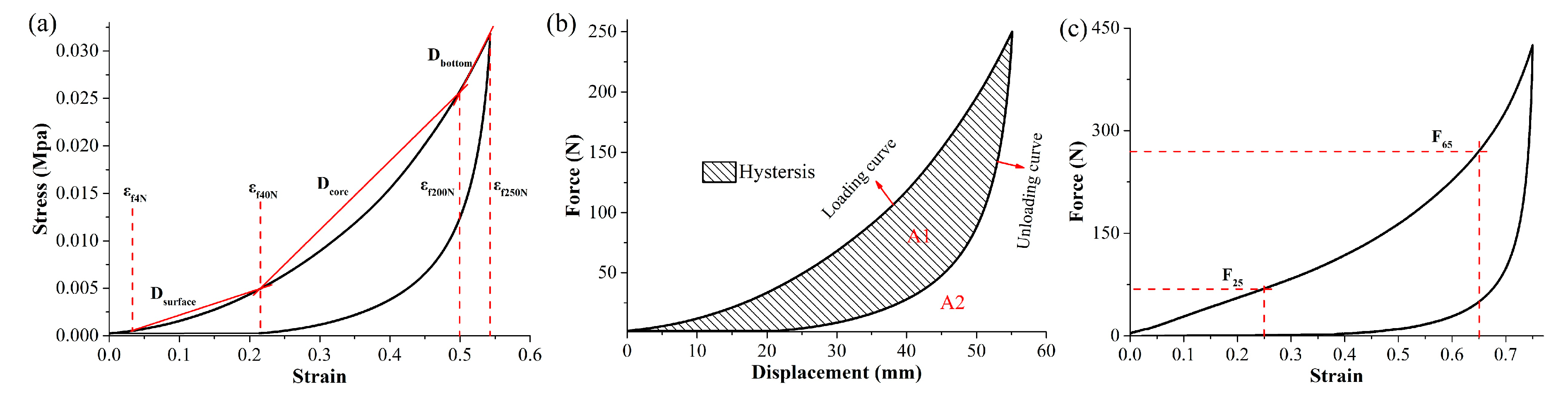 Materials 12 01796 g004