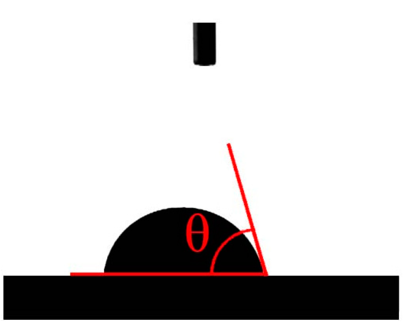 Materials 12 01796 g005