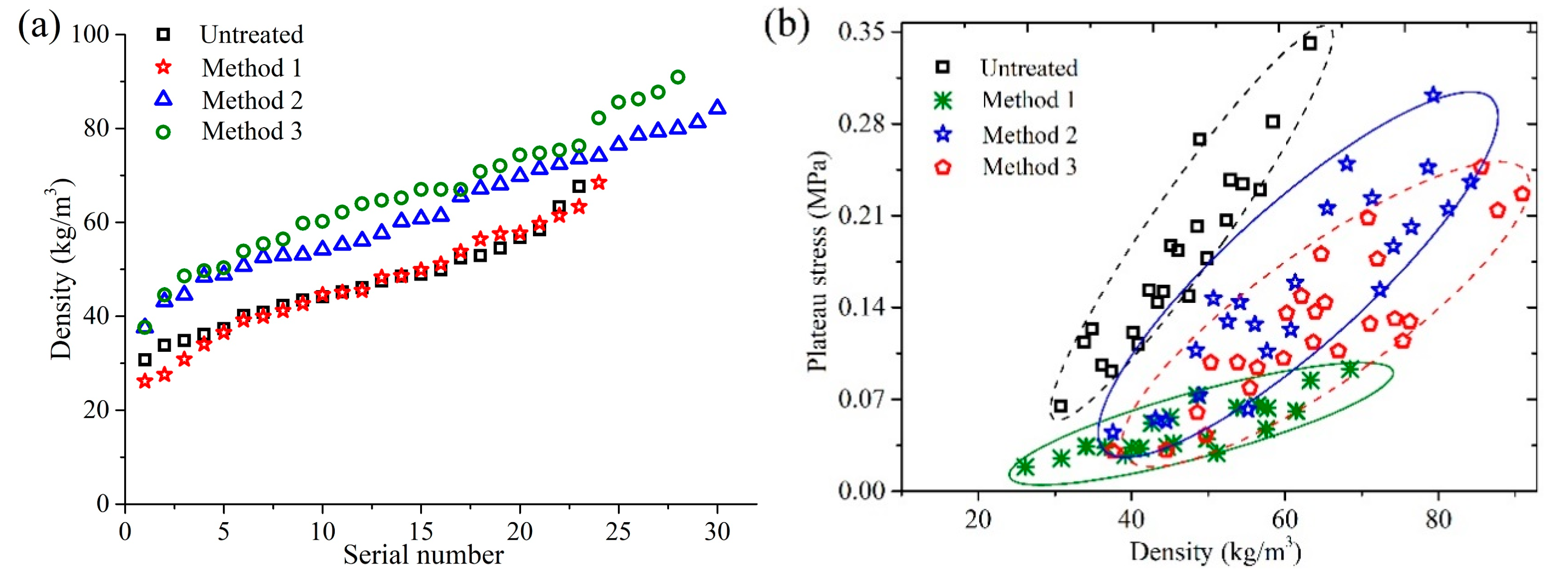 Materials 12 01796 g006