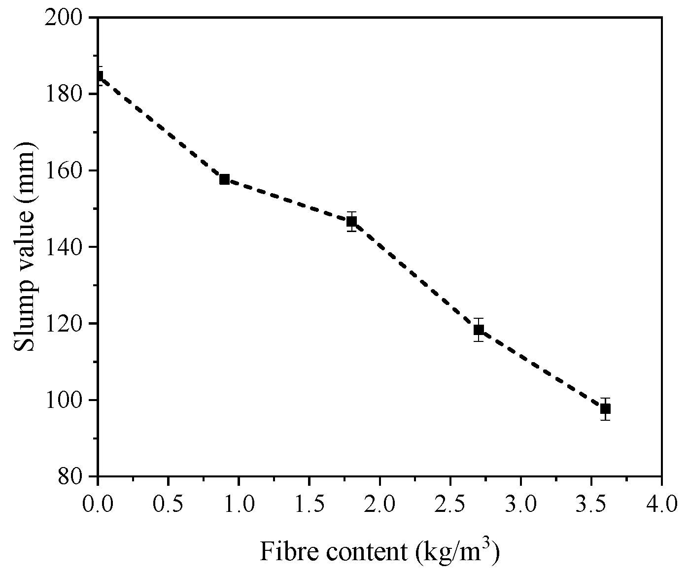 Materials 12 01797 g004 Materials 12 01797 g004