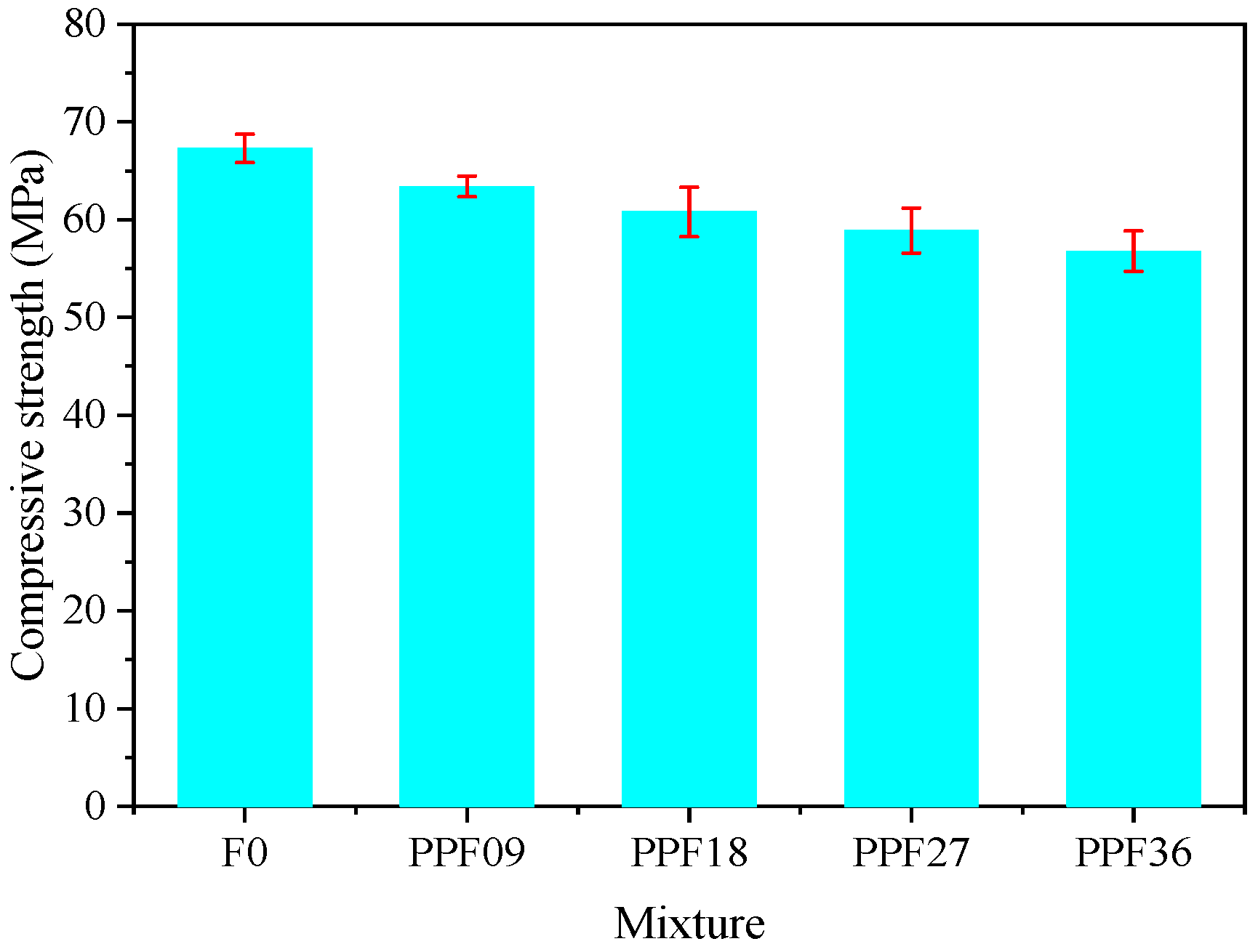 Materials 12 01797 g005 Materials 12 01797 g005