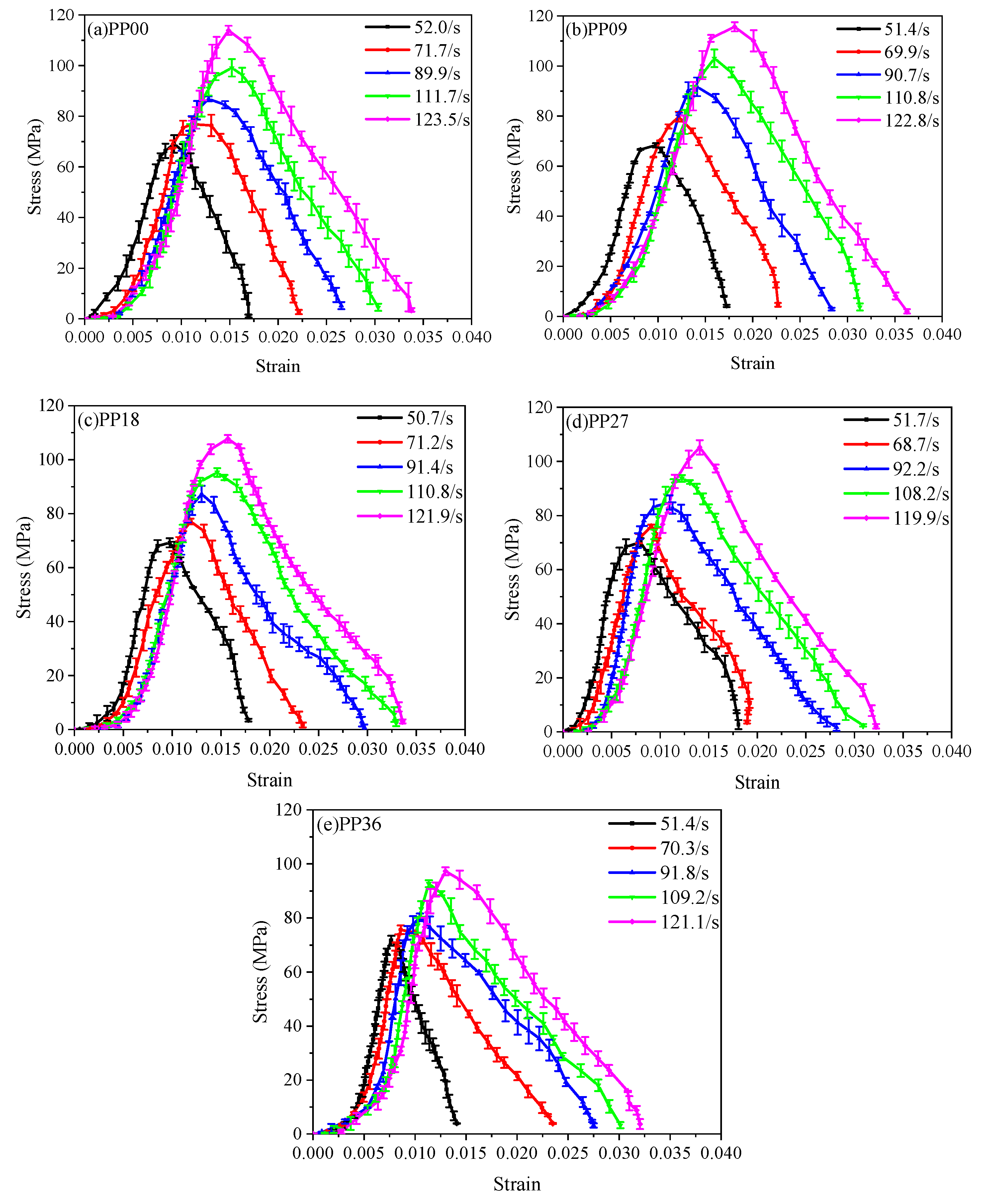Materials 12 01797 g007 Materials 12 01797 g007