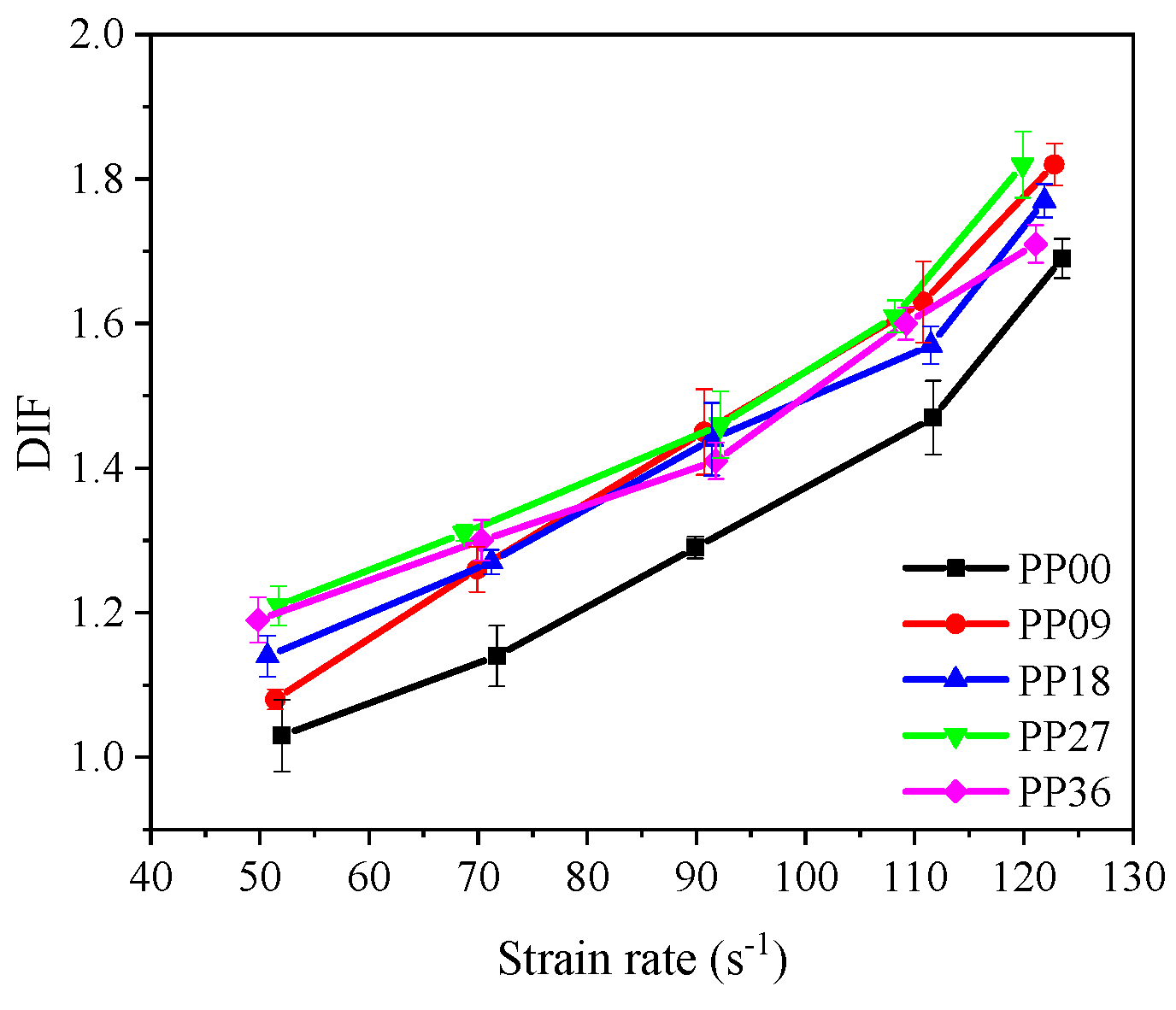 Materials 12 01797 g008 Materials 12 01797 g008