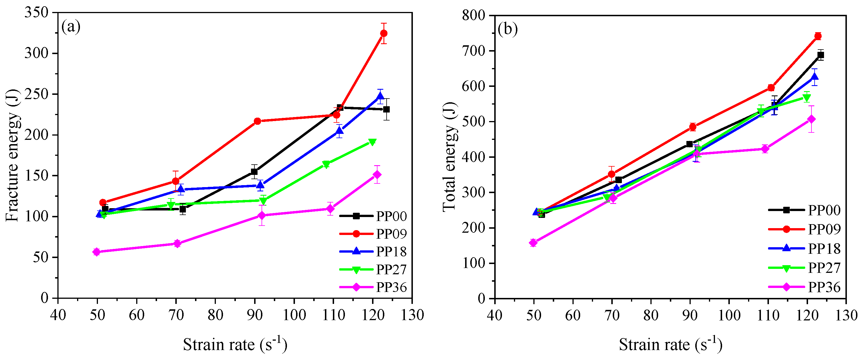 Materials 12 01797 g009 Materials 12 01797 g009