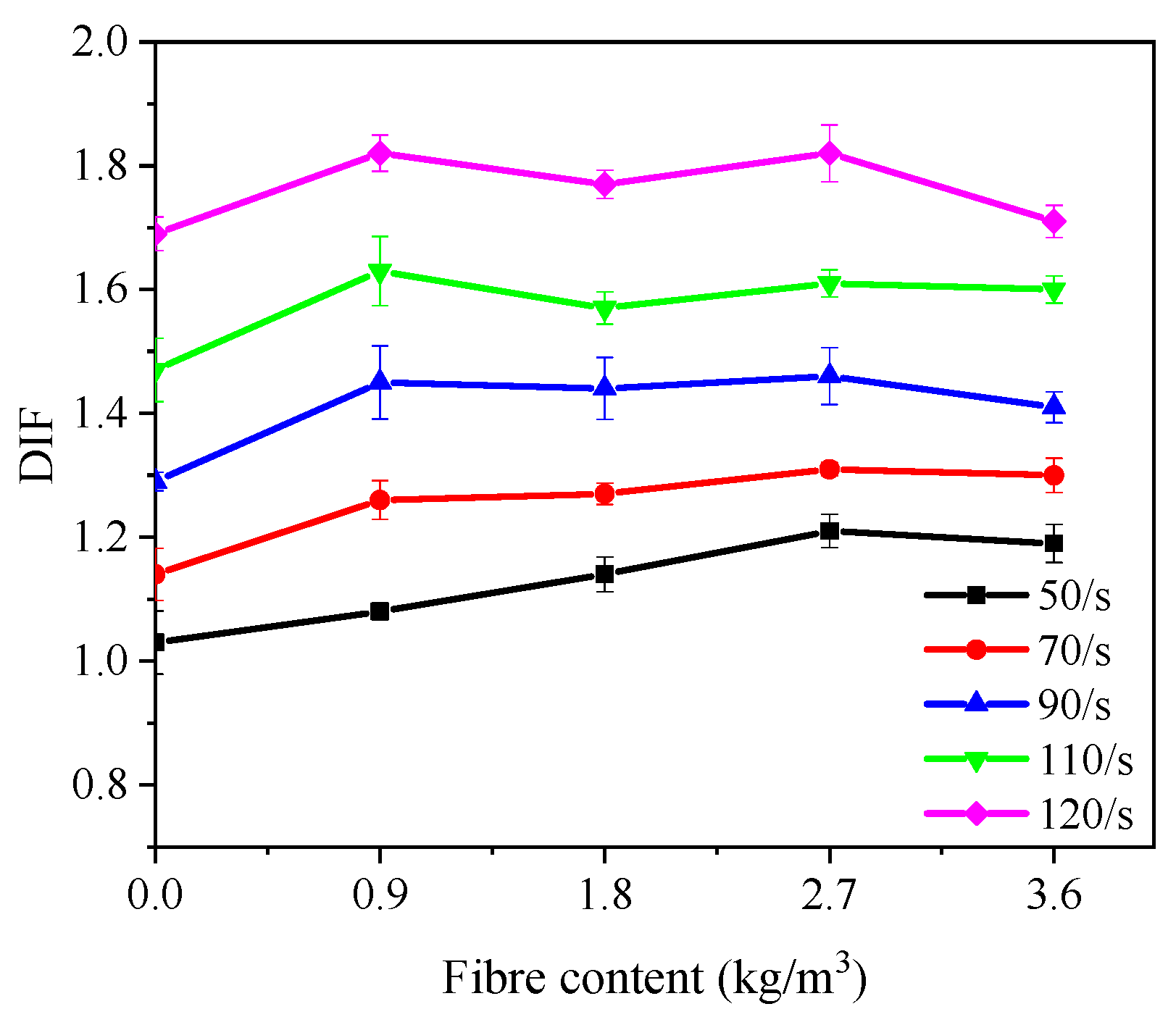 Materials 12 01797 g010 Materials 12 01797 g010