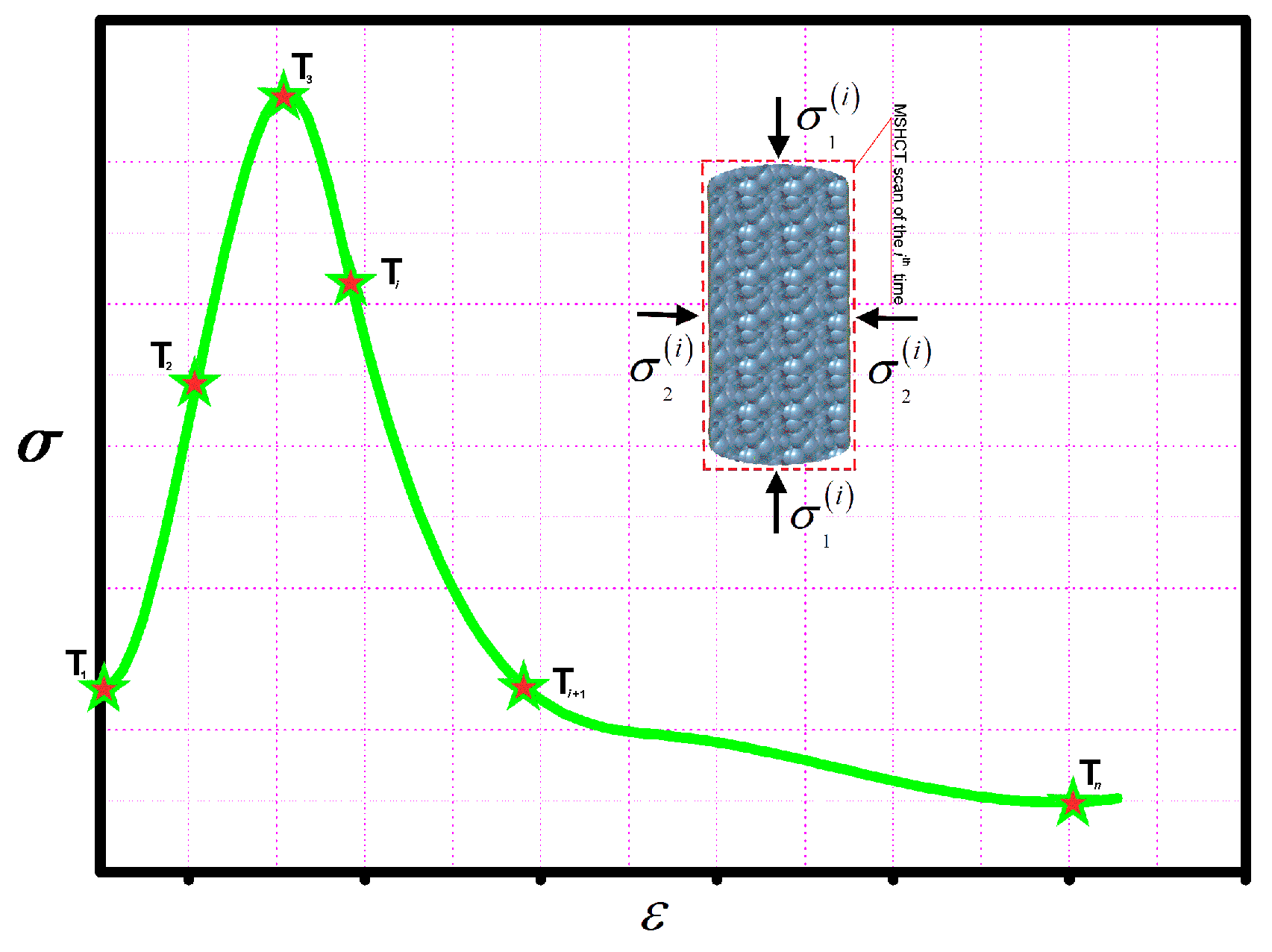 Materials 12 01799 g009 550