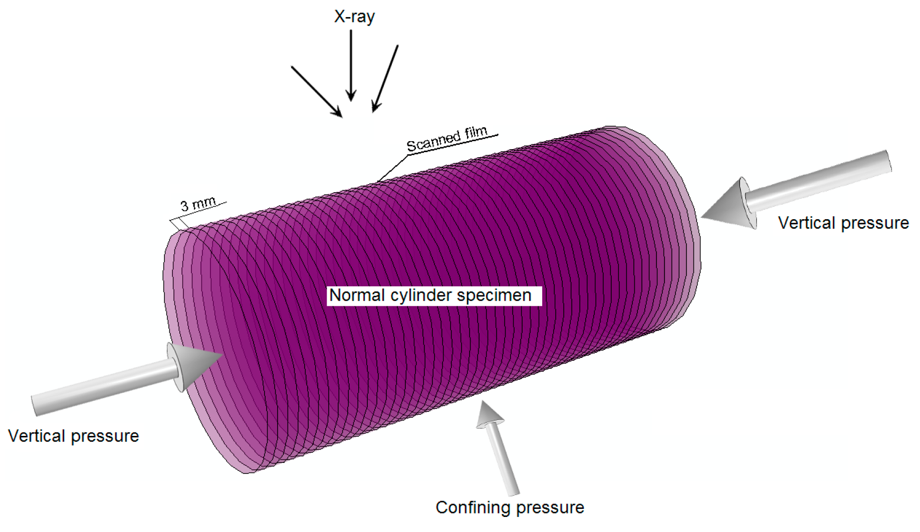 Materials 12 01799 g010 550