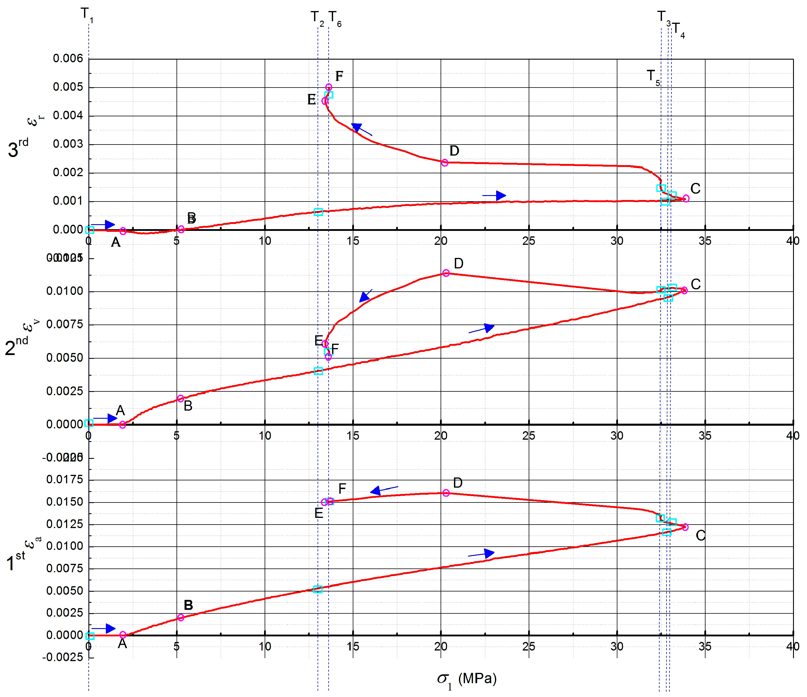 Materials 12 01799 g011 550