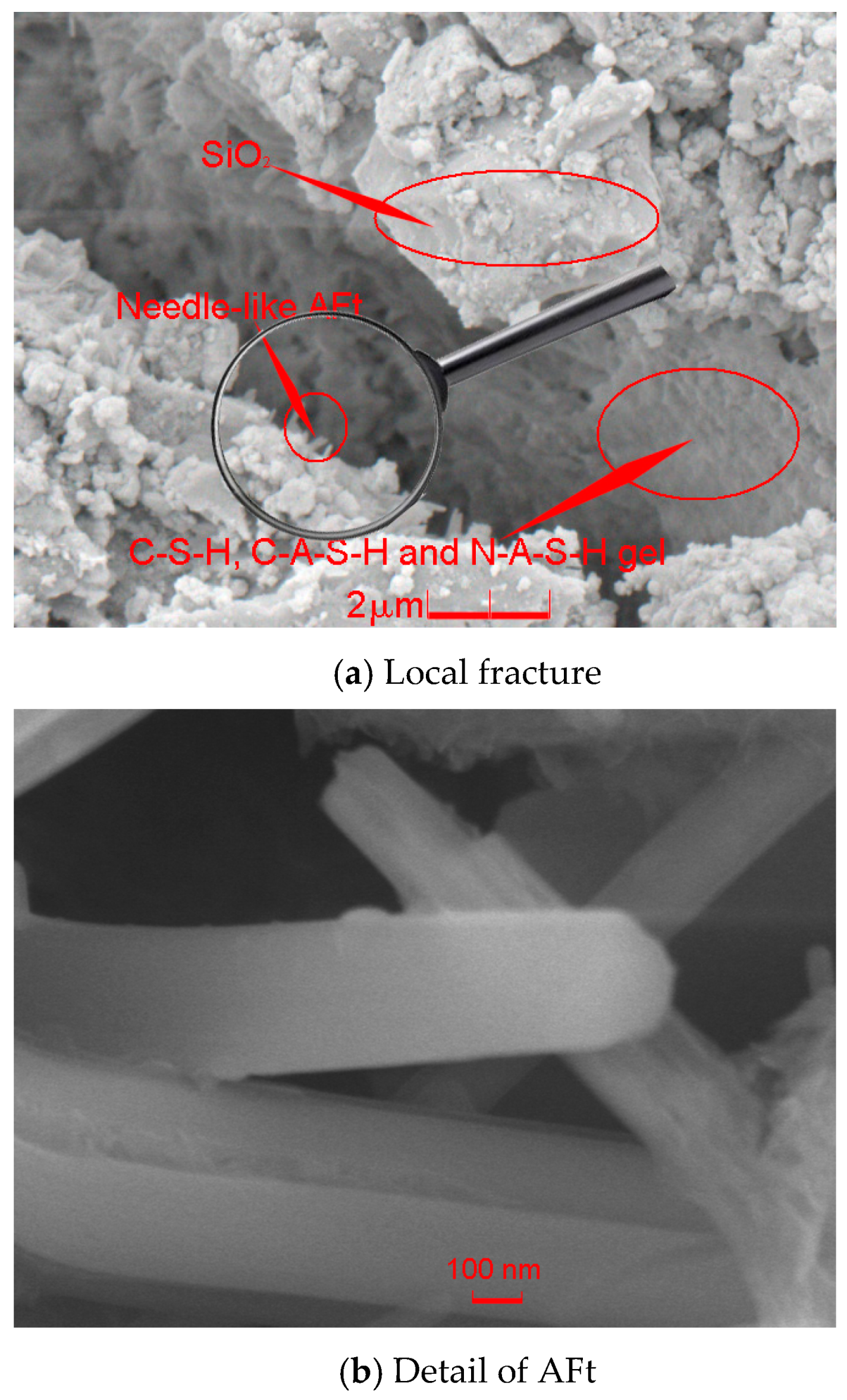 Materials 12 01799 g014 550