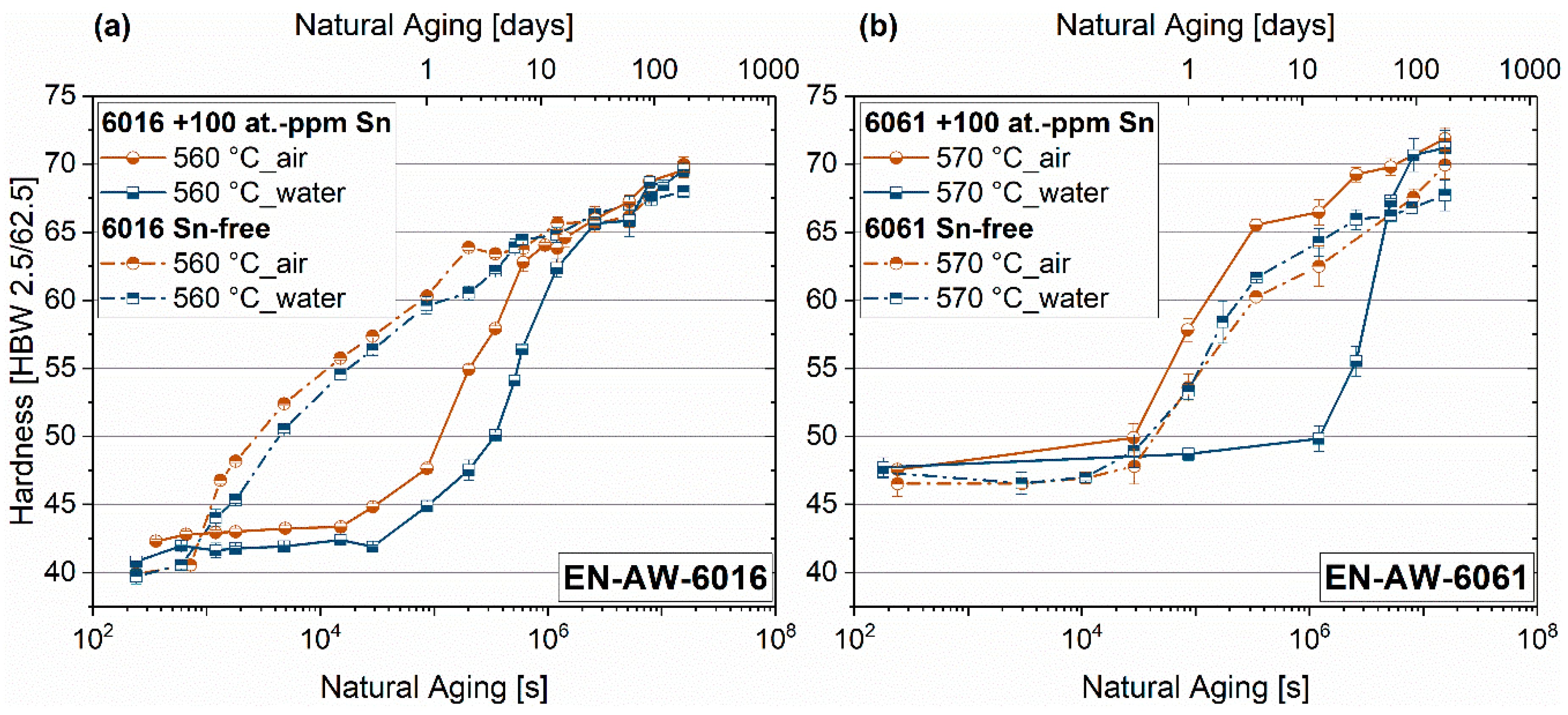 Materials 12 01801 g003 Materials 12 01801 g003