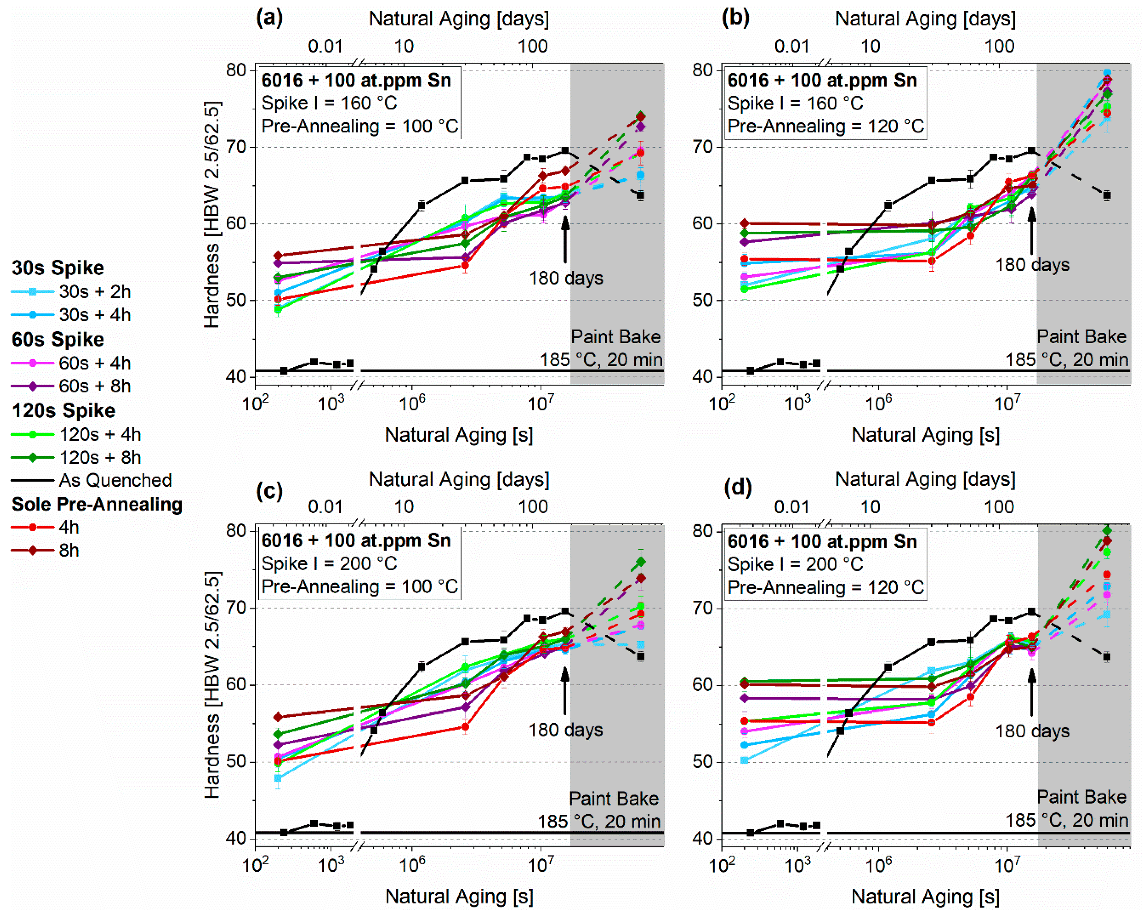 Materials 12 01801 g007 Materials 12 01801 g007