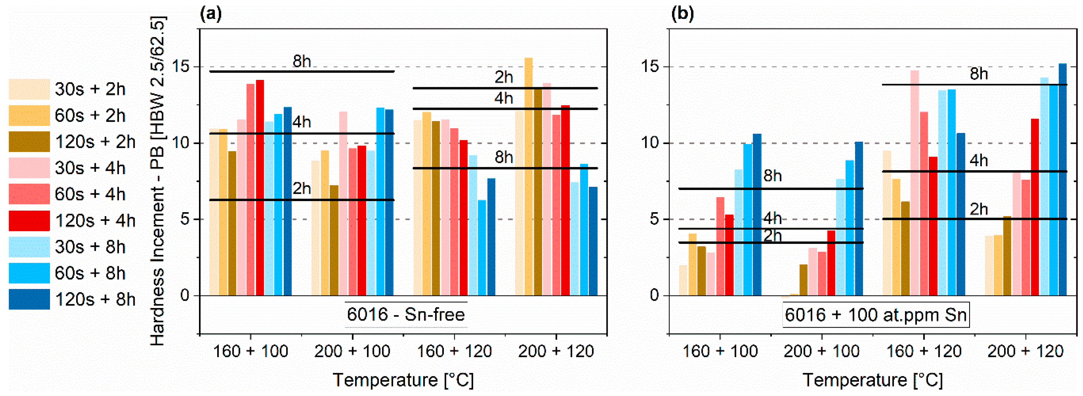 Materials 12 01801 g008 Materials 12 01801 g008