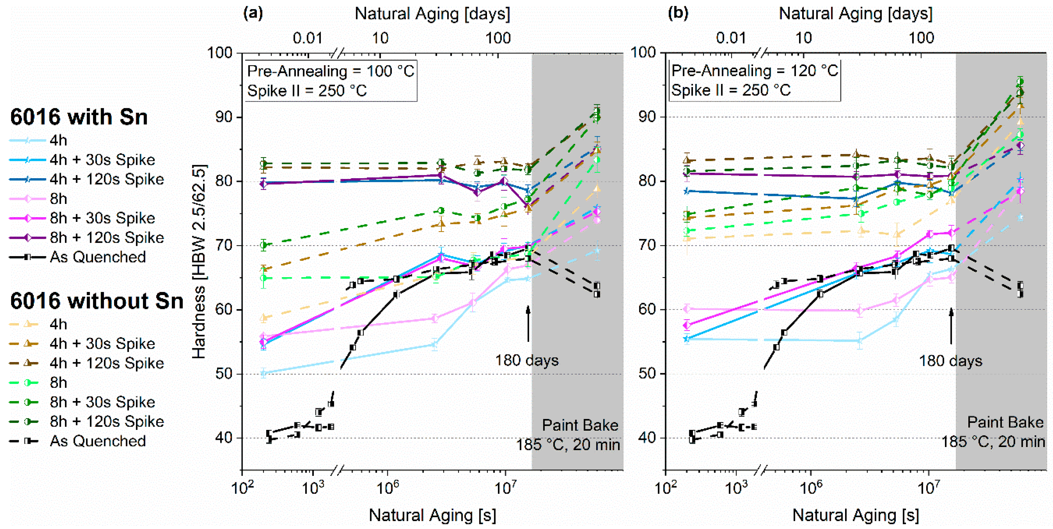 Materials 12 01801 g010 Materials 12 01801 g010