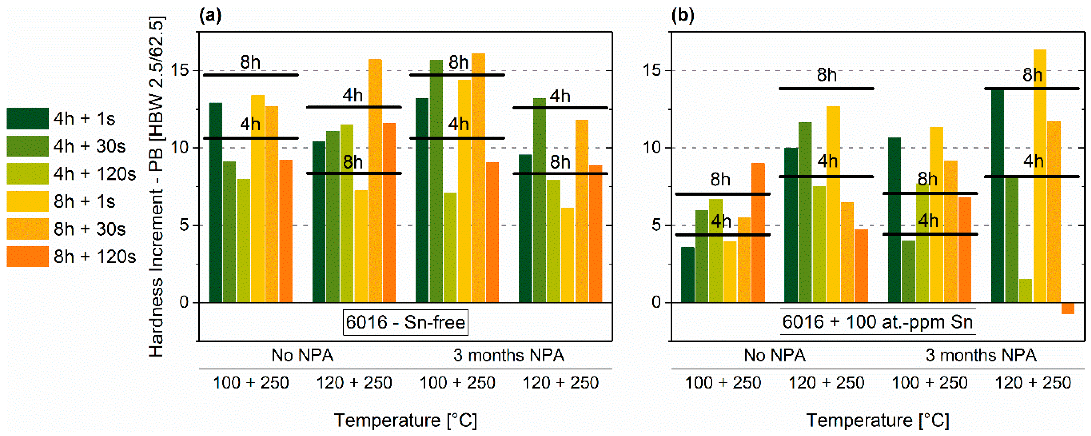 Materials 12 01801 g012 Materials 12 01801 g012